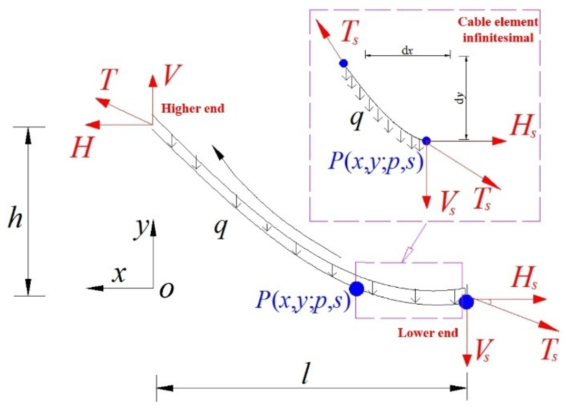 Buildings 14 03233 g001