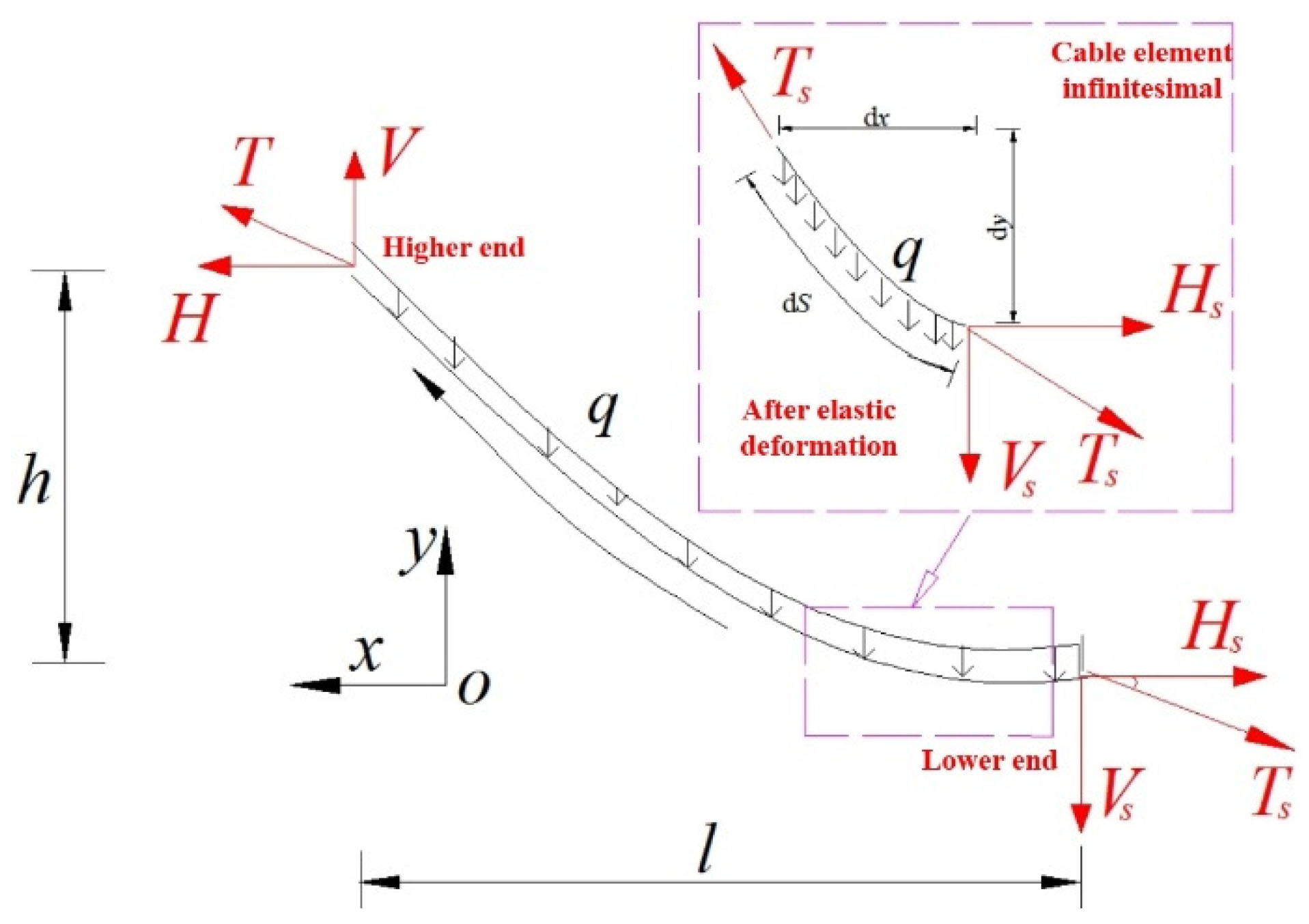 Buildings 14 03233 g002
