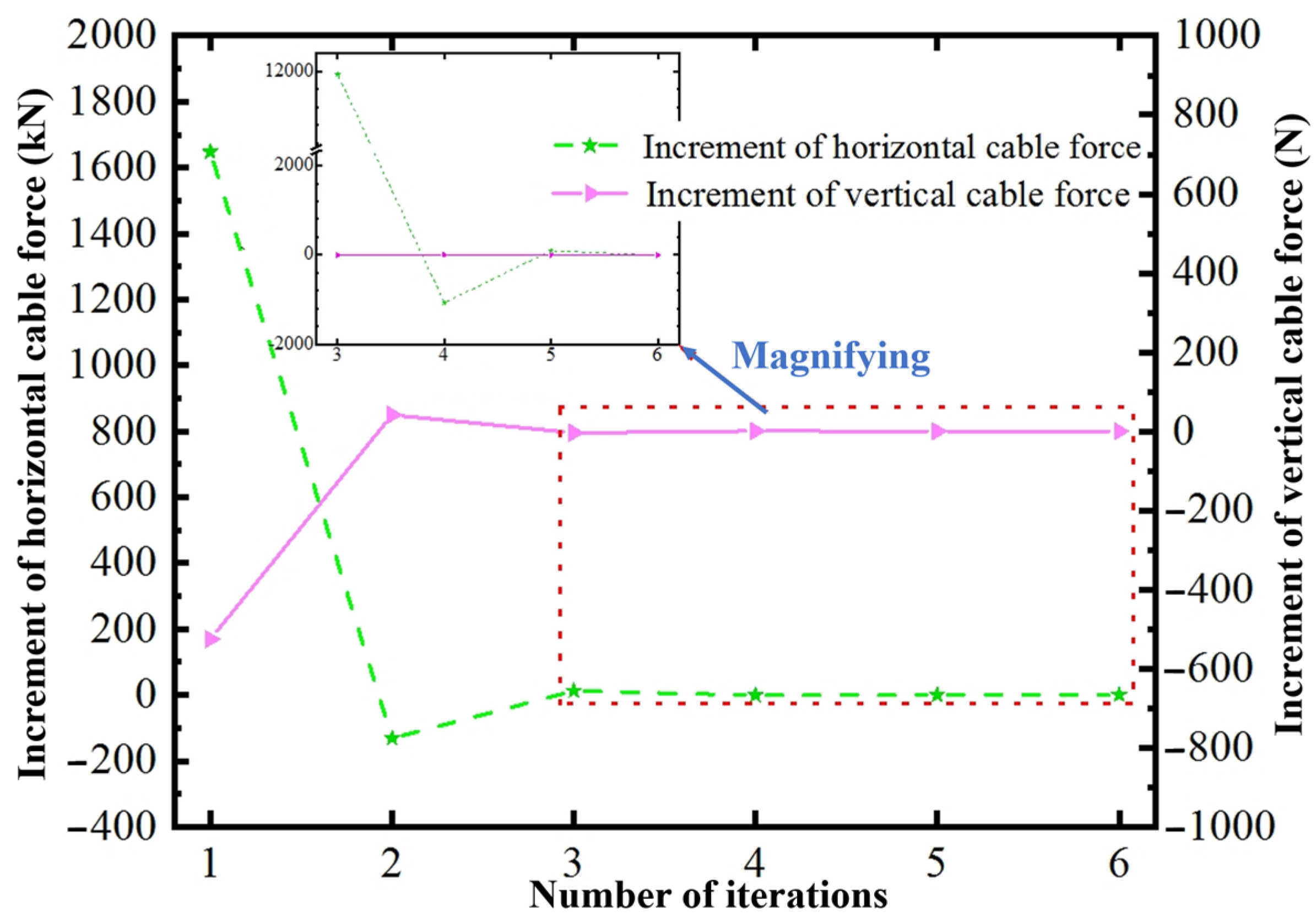 Buildings 14 03233 g011