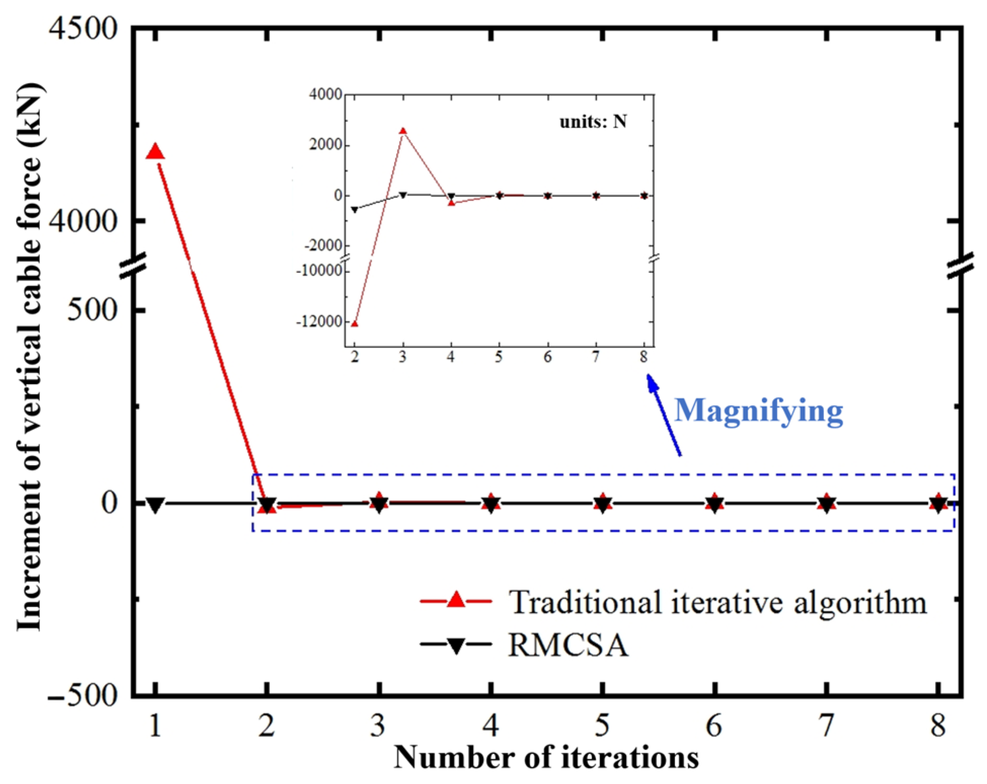 Buildings 14 03233 g012