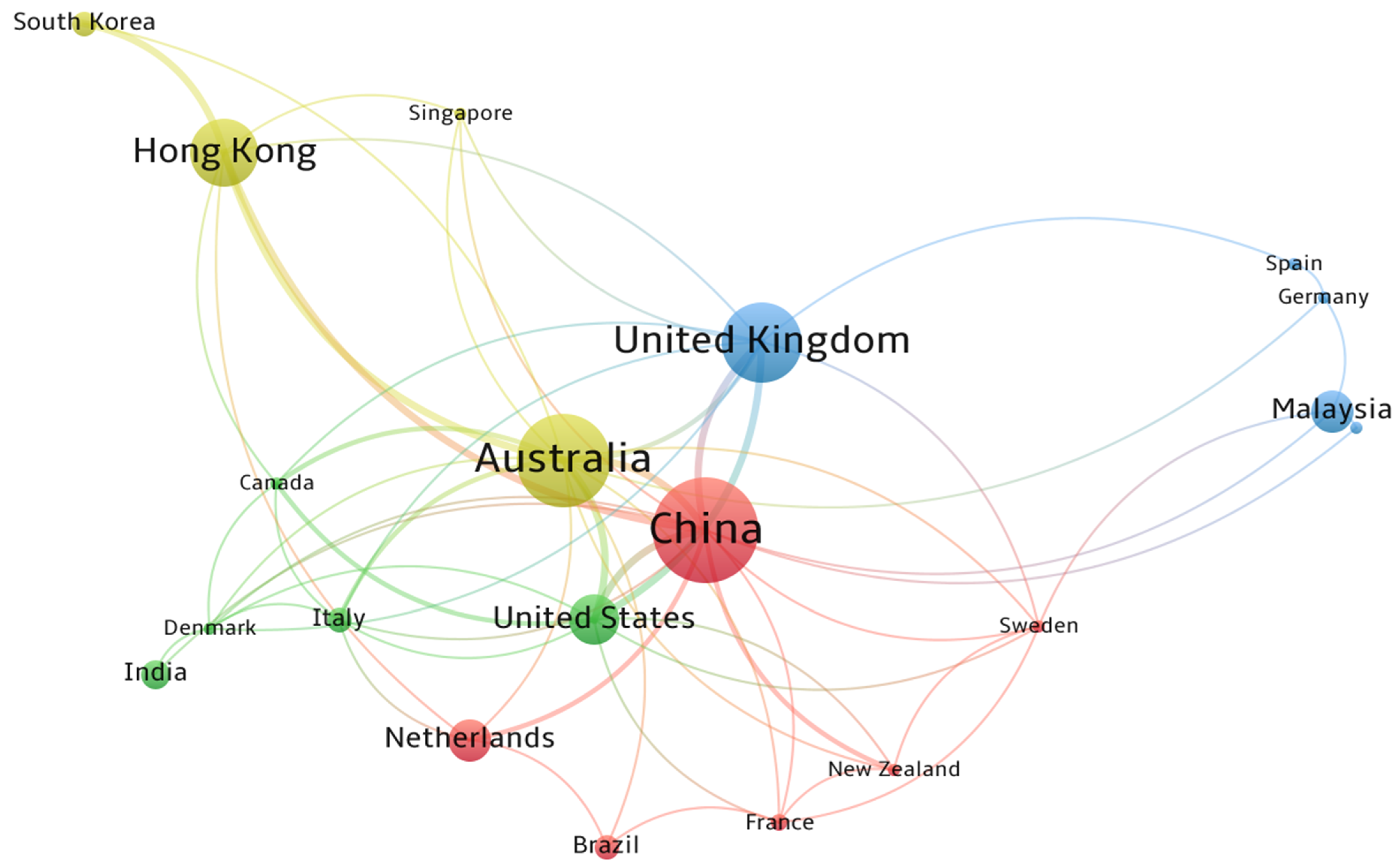Buildings 14 03234 g005