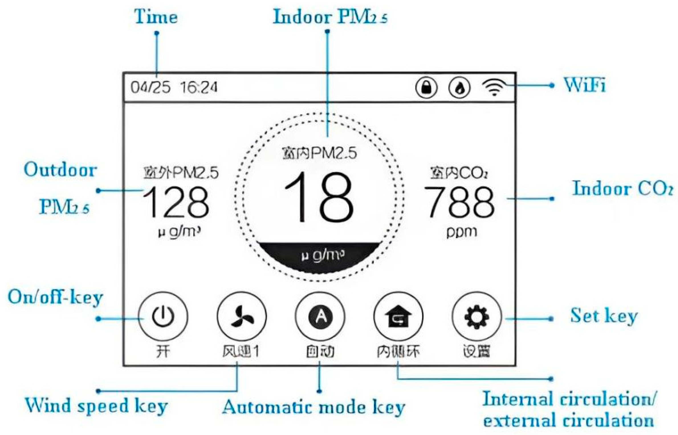 Buildings 14 03235 g003