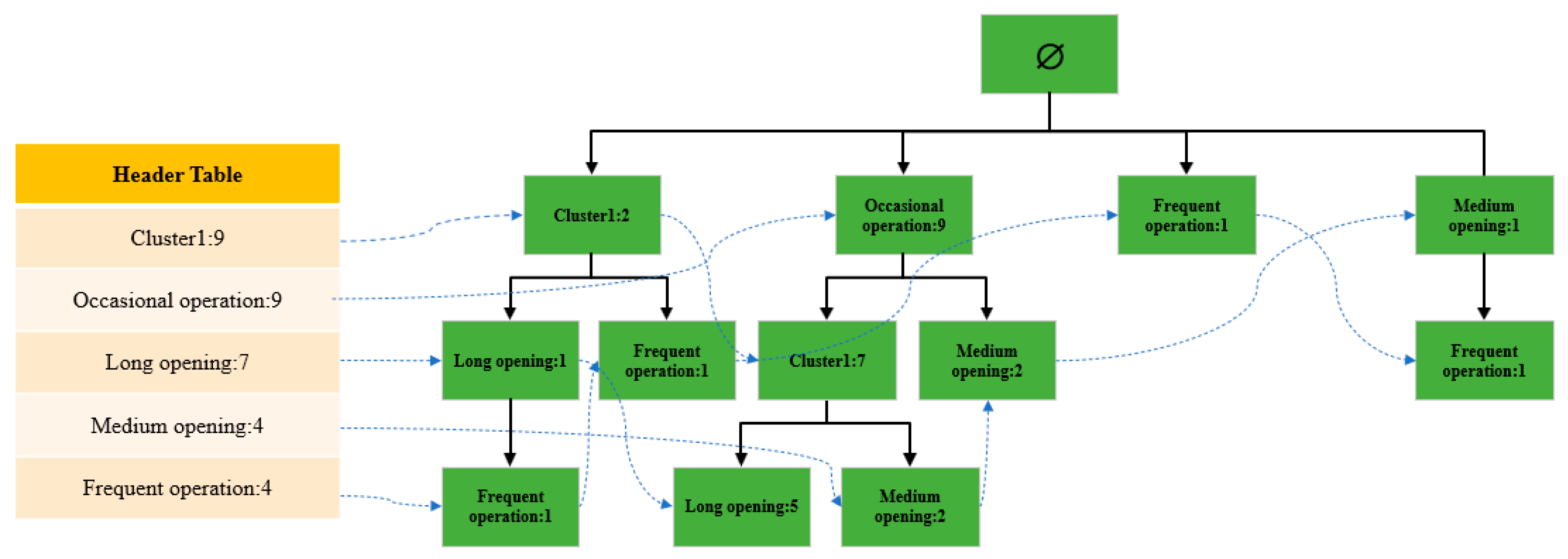 Buildings 14 03235 g011