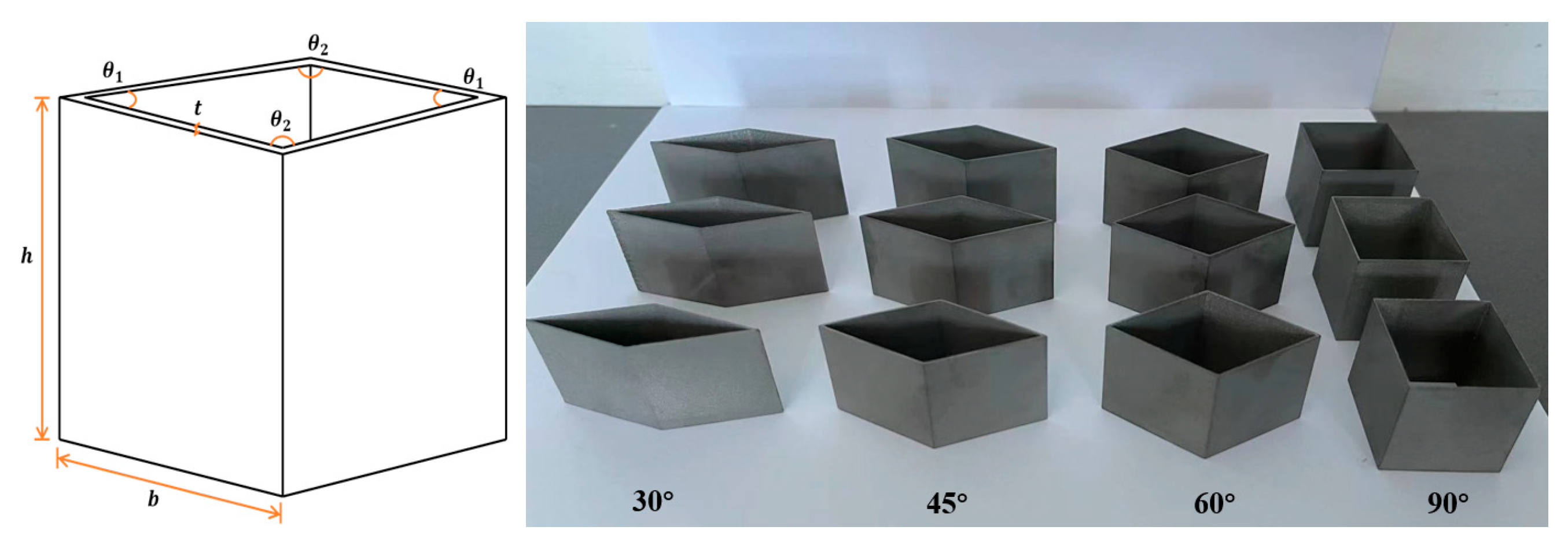 Buildings 14 03236 g001