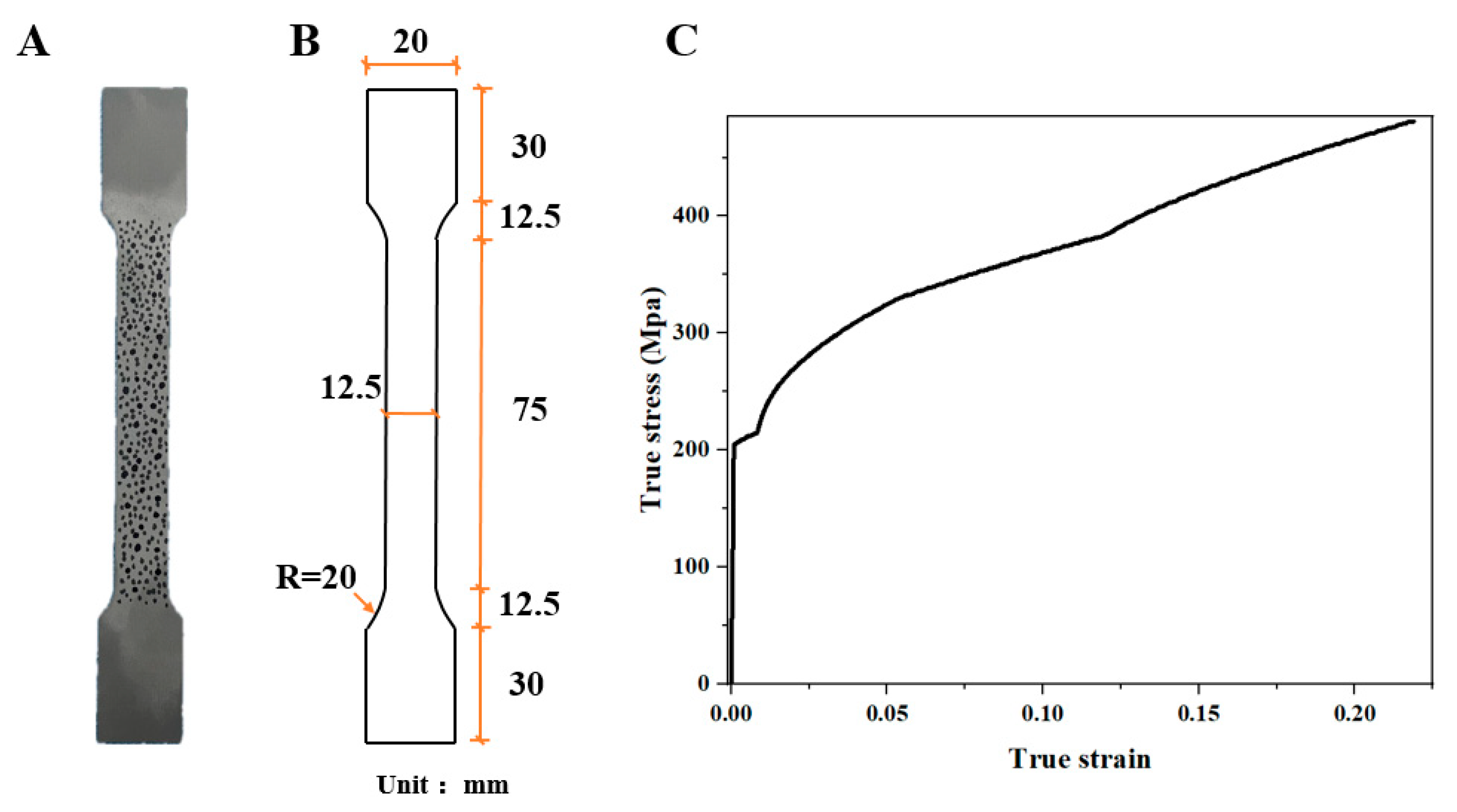 Buildings 14 03236 g003
