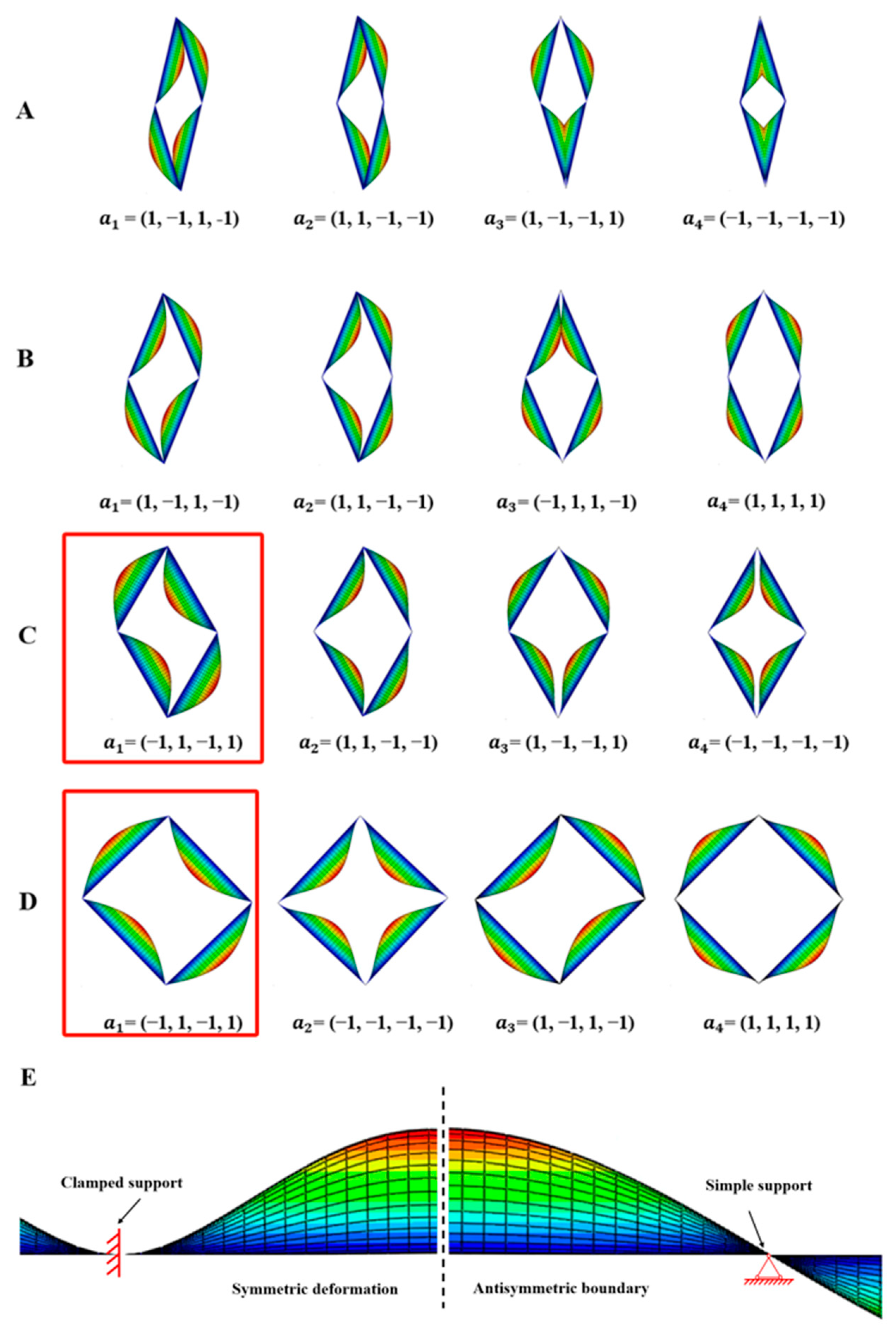 Buildings 14 03236 g006