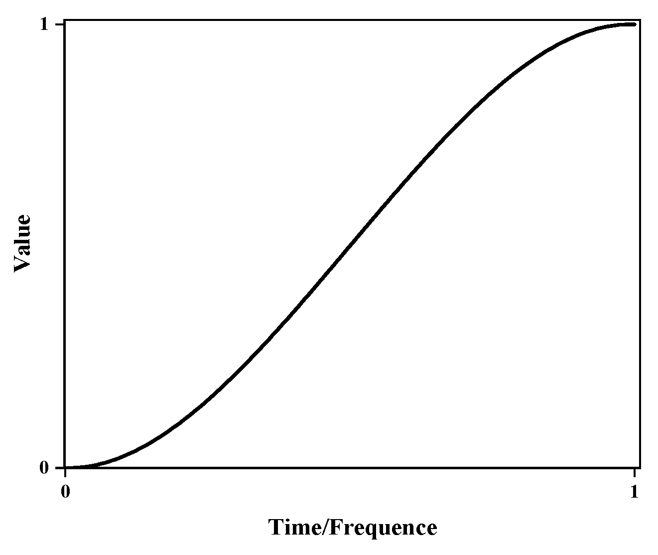 Buildings 14 03236 g007