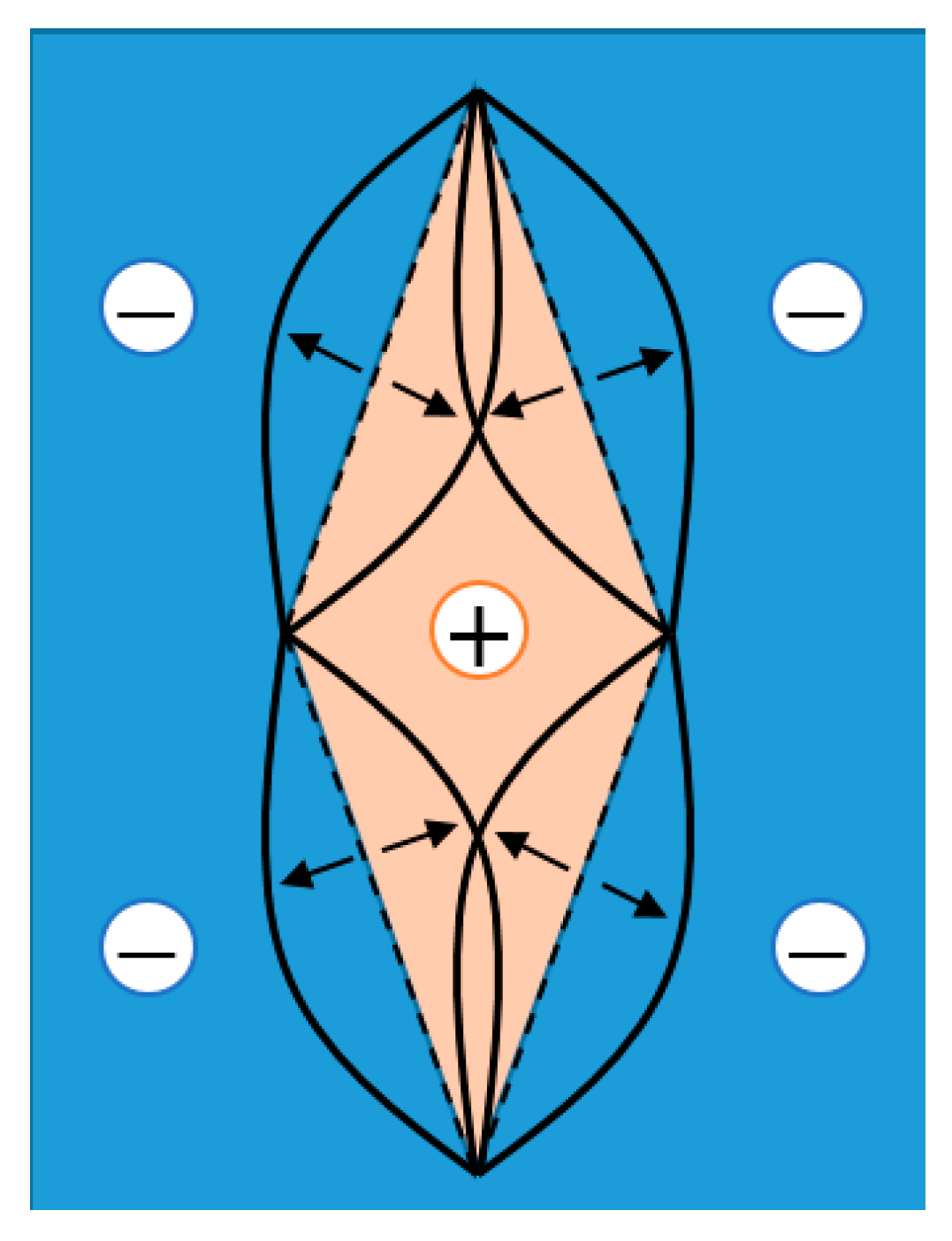 Buildings 14 03236 g008