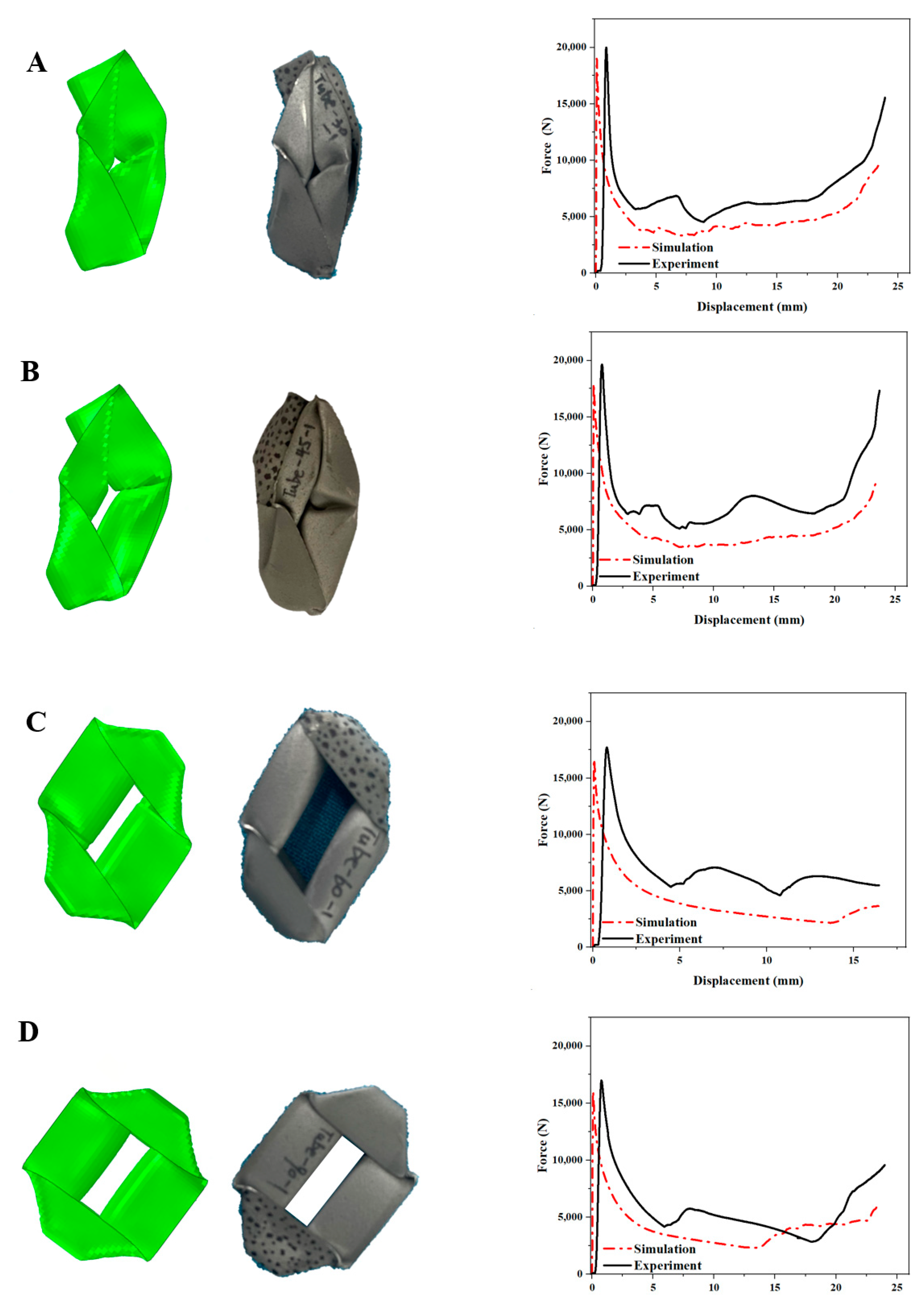 Buildings 14 03236 g009
