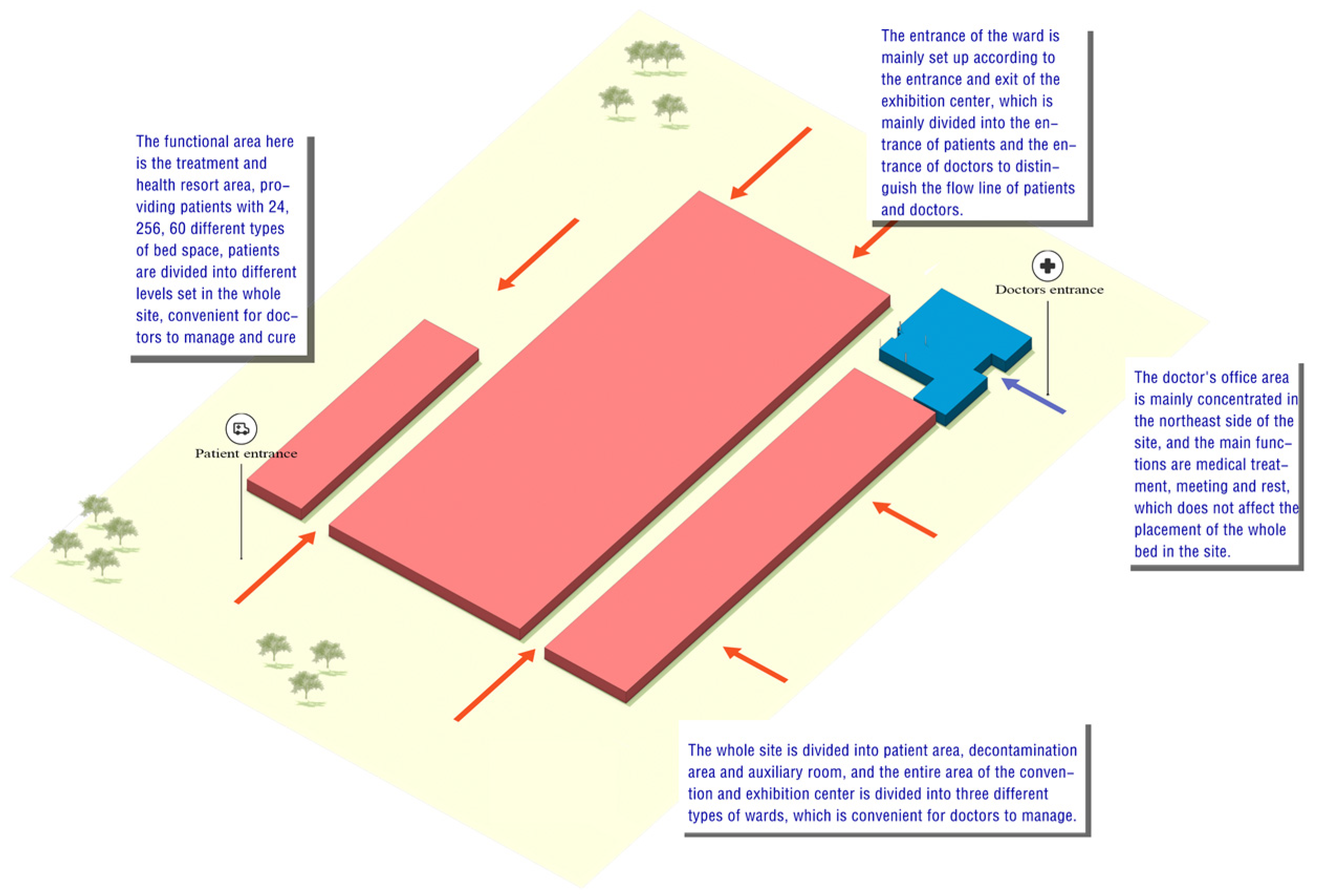 Buildings 14 03237 g010