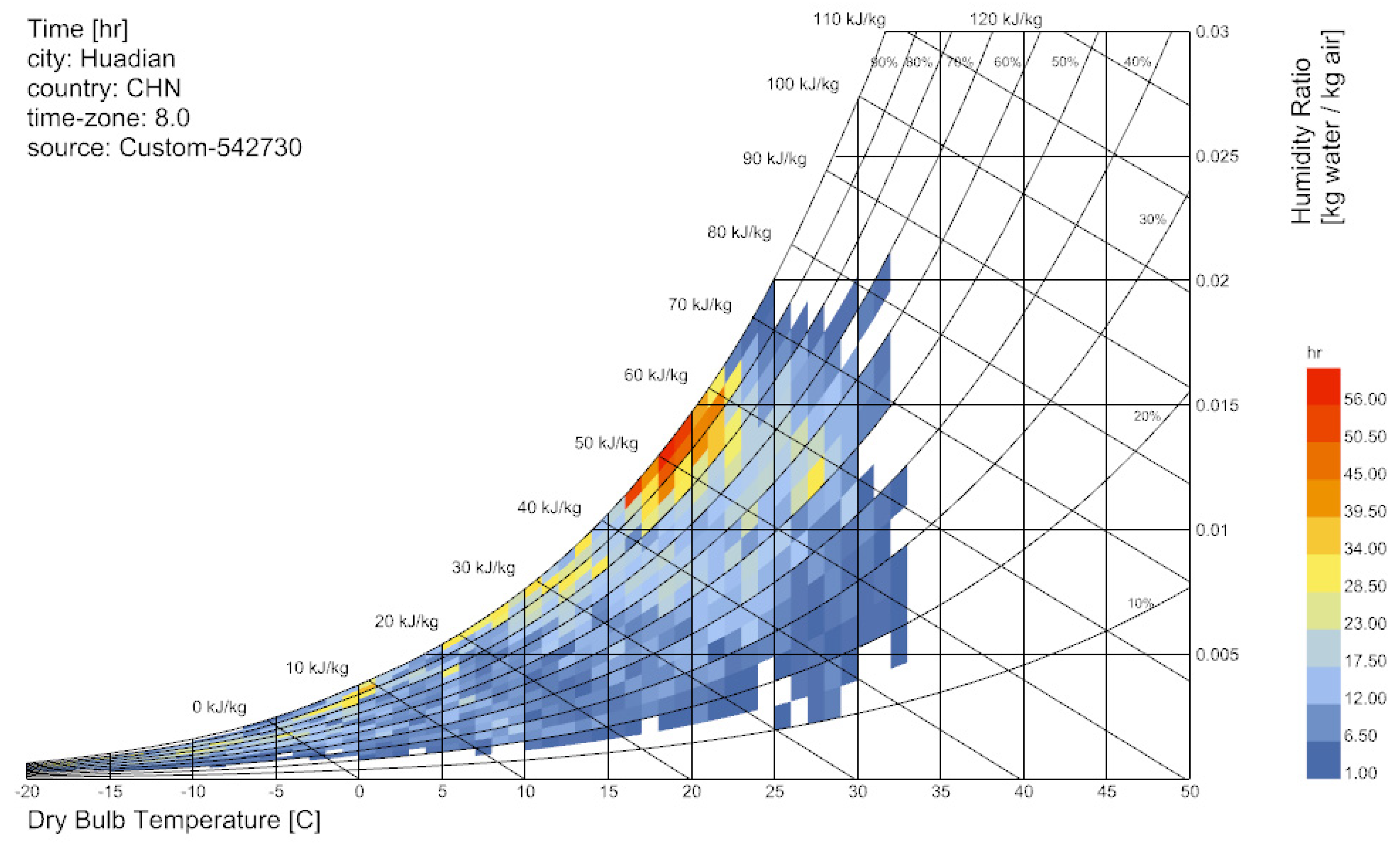 Buildings 14 03237 g014