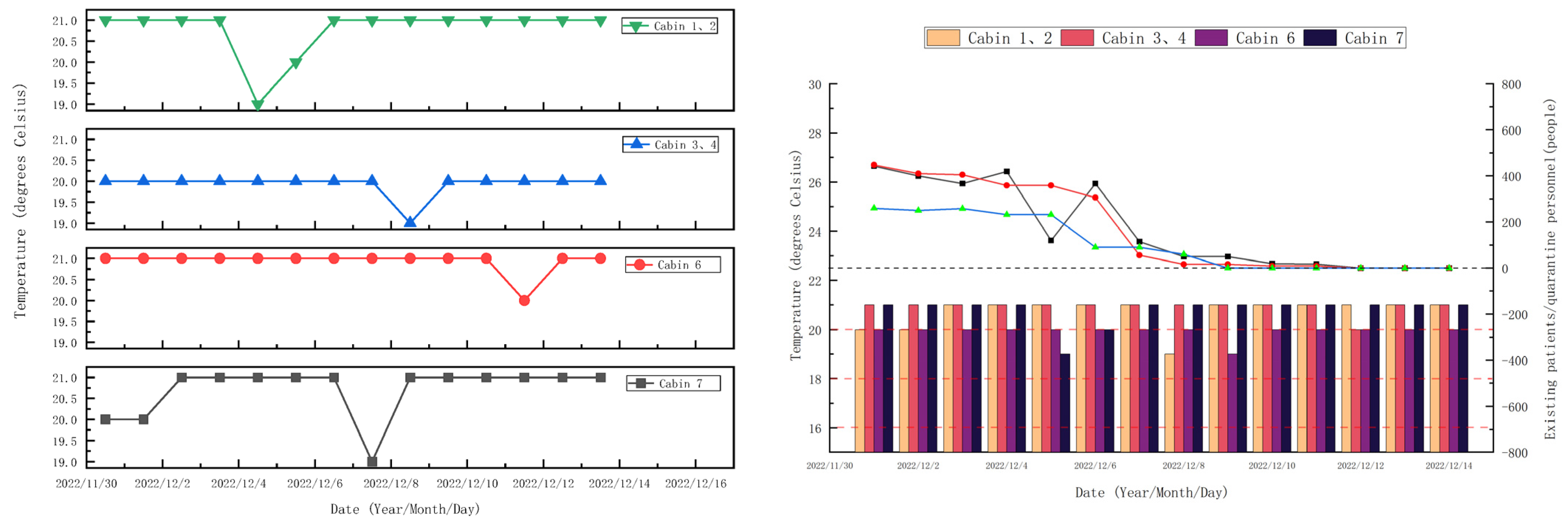Buildings 14 03237 g016