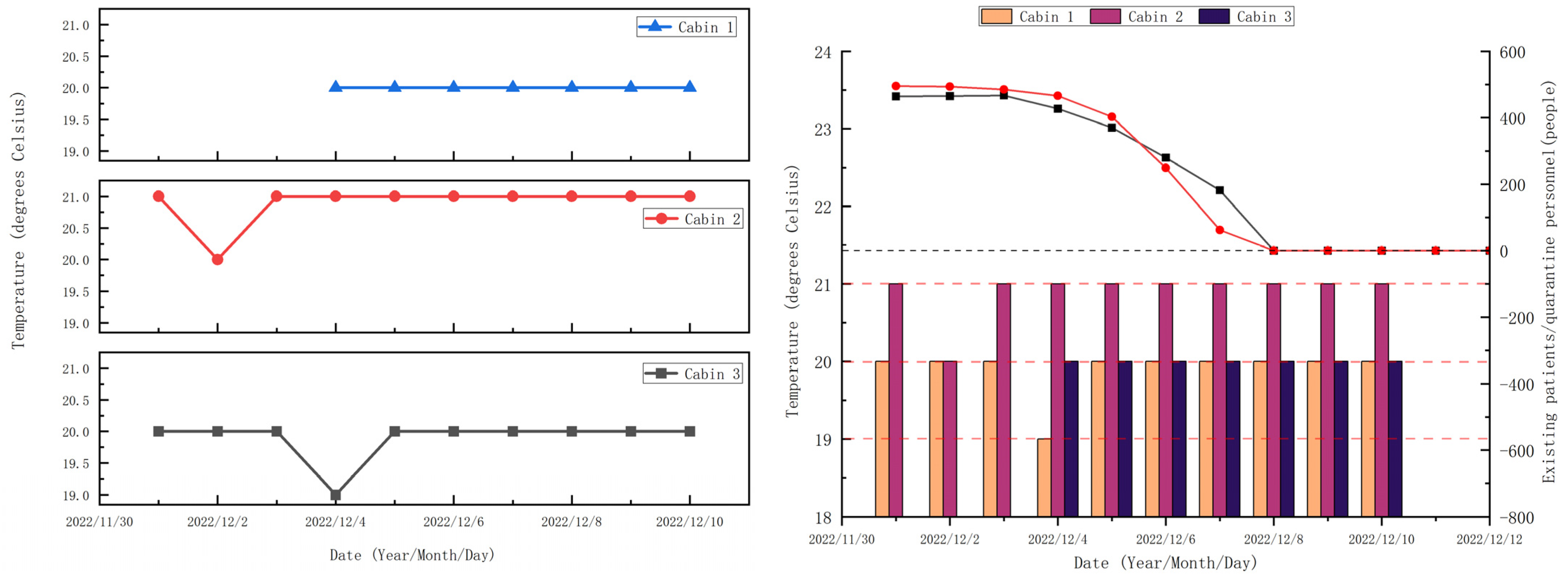 Buildings 14 03237 g017