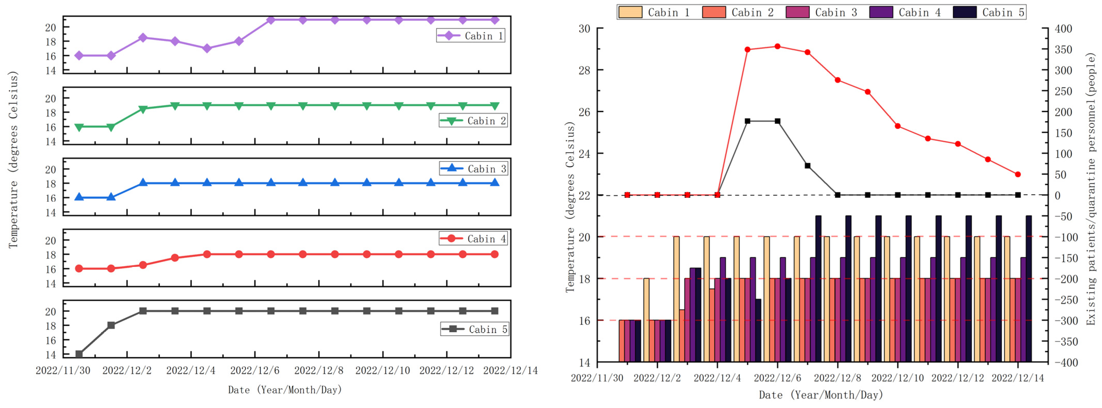 Buildings 14 03237 g018