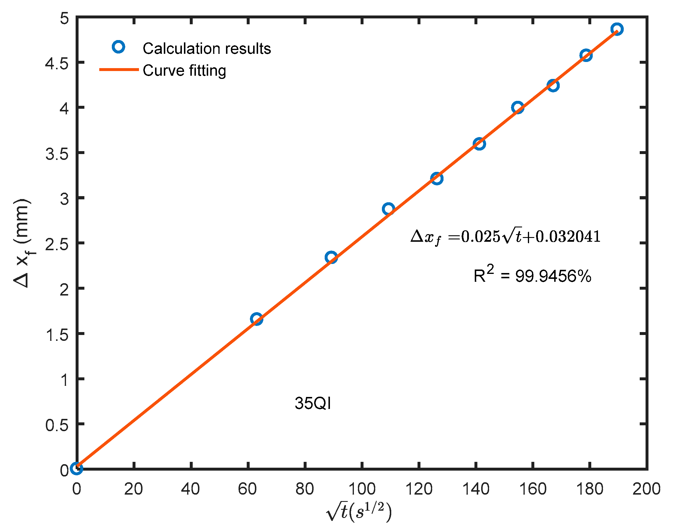 Buildings 14 03238 g002a
