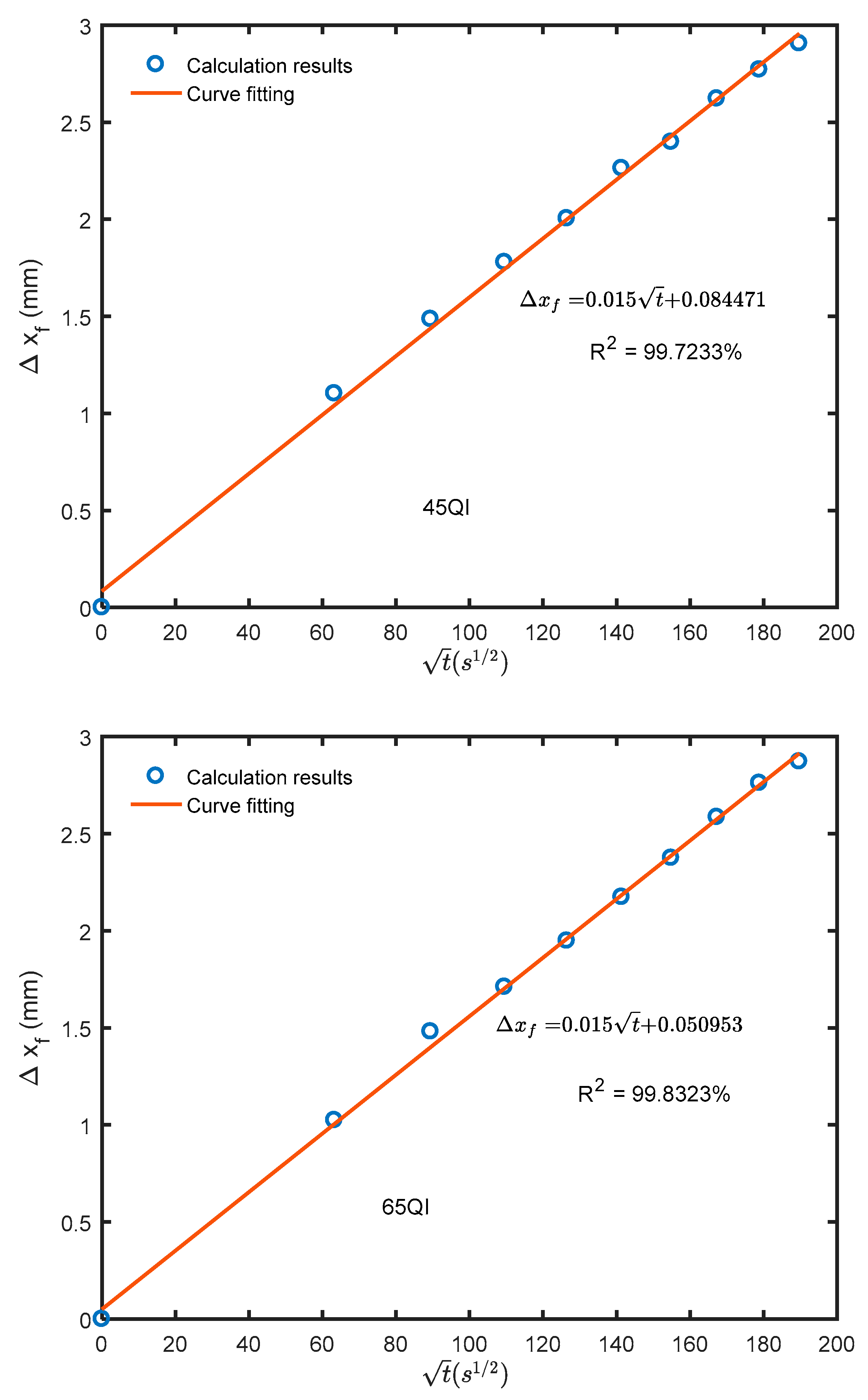 Buildings 14 03238 g002b