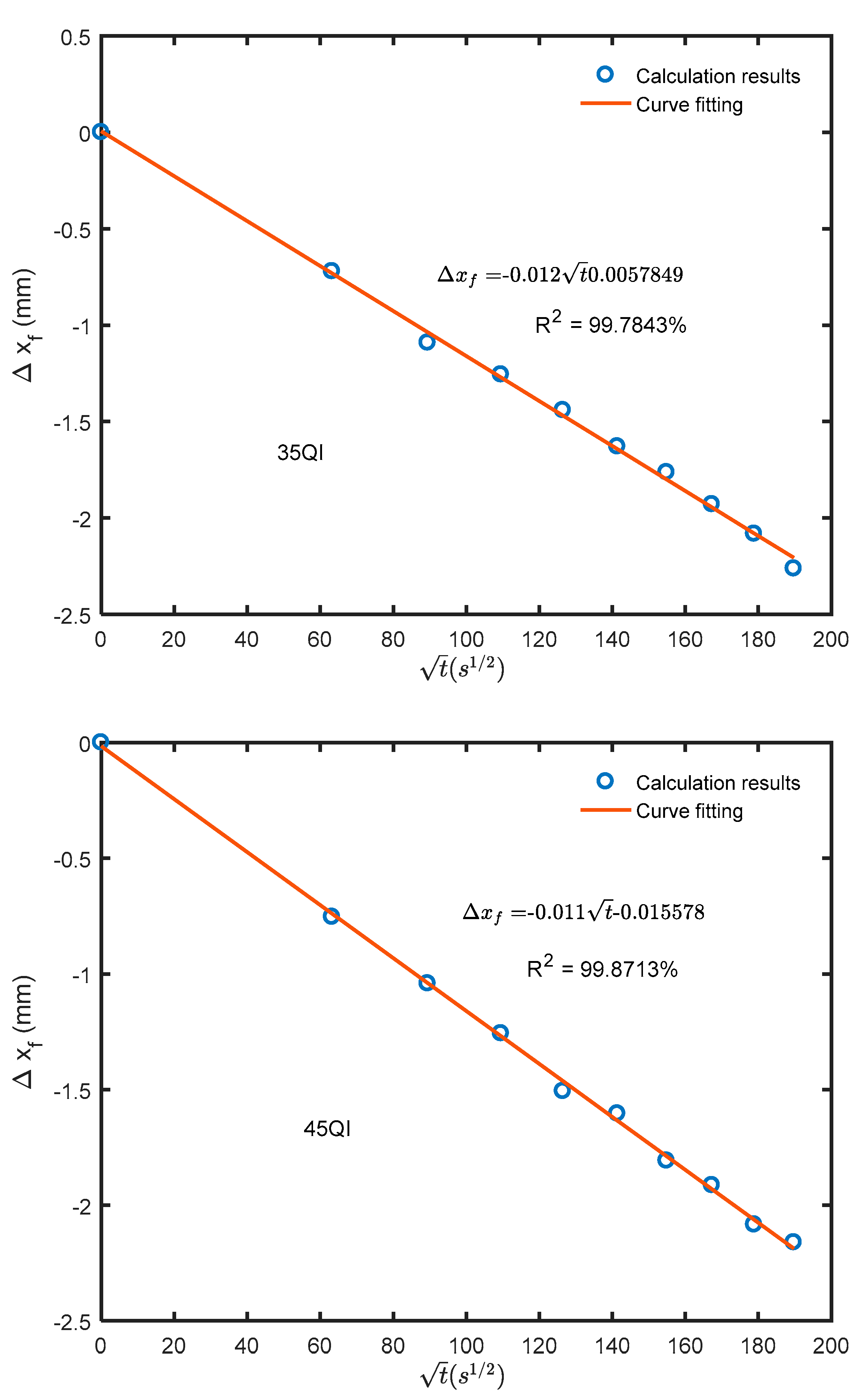 Buildings 14 03238 g004a