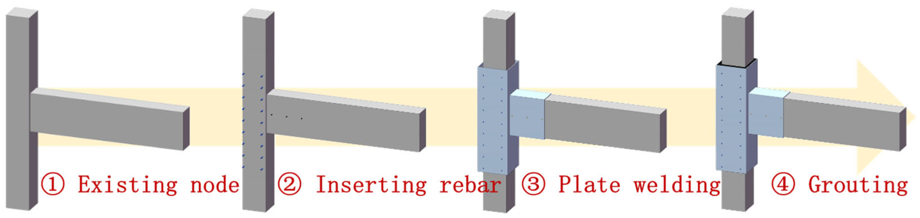 Buildings 14 03239 g002