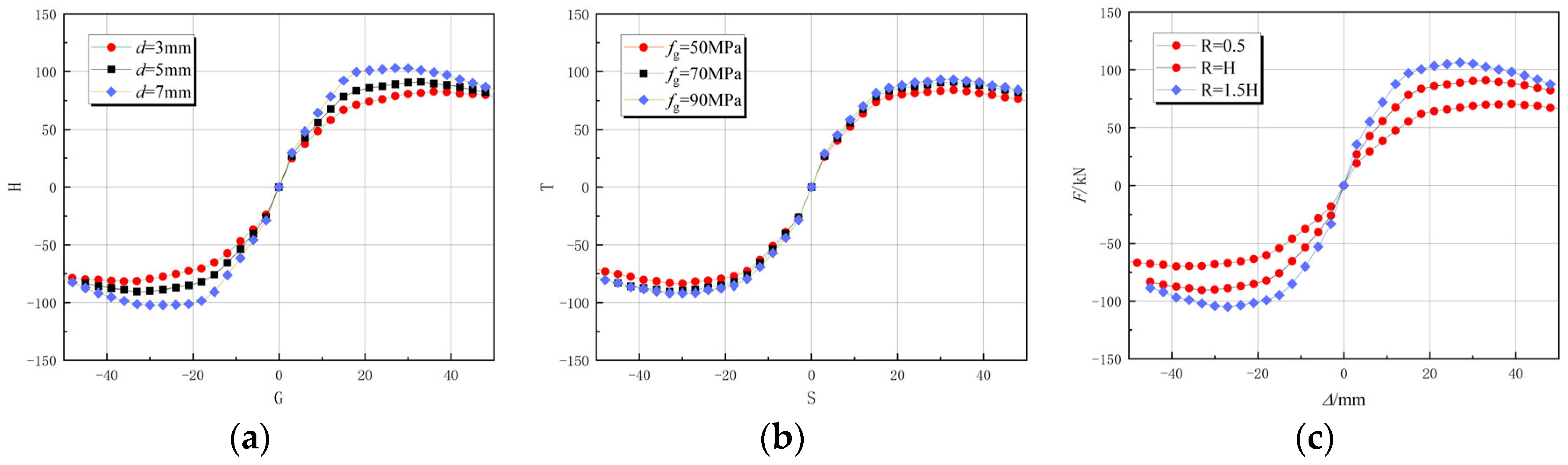 Buildings 14 03239 g020
