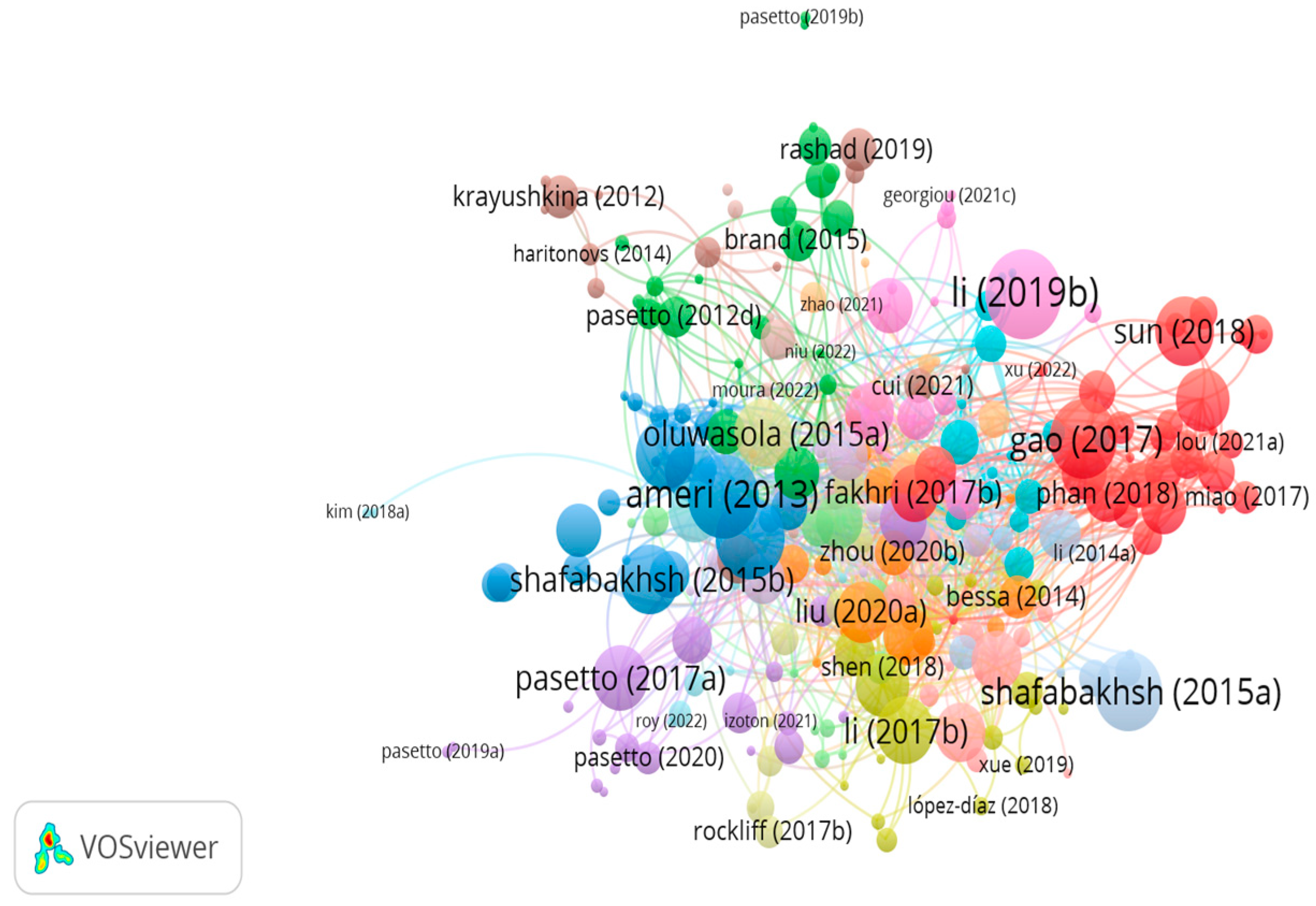 Buildings 14 03240 g003