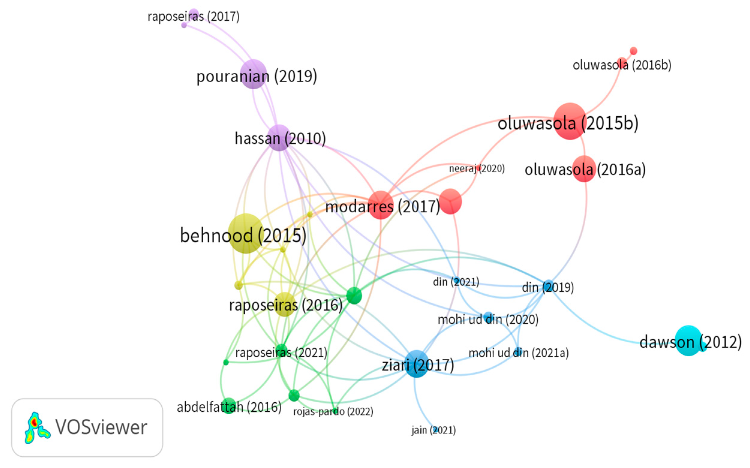 Buildings 14 03240 g004