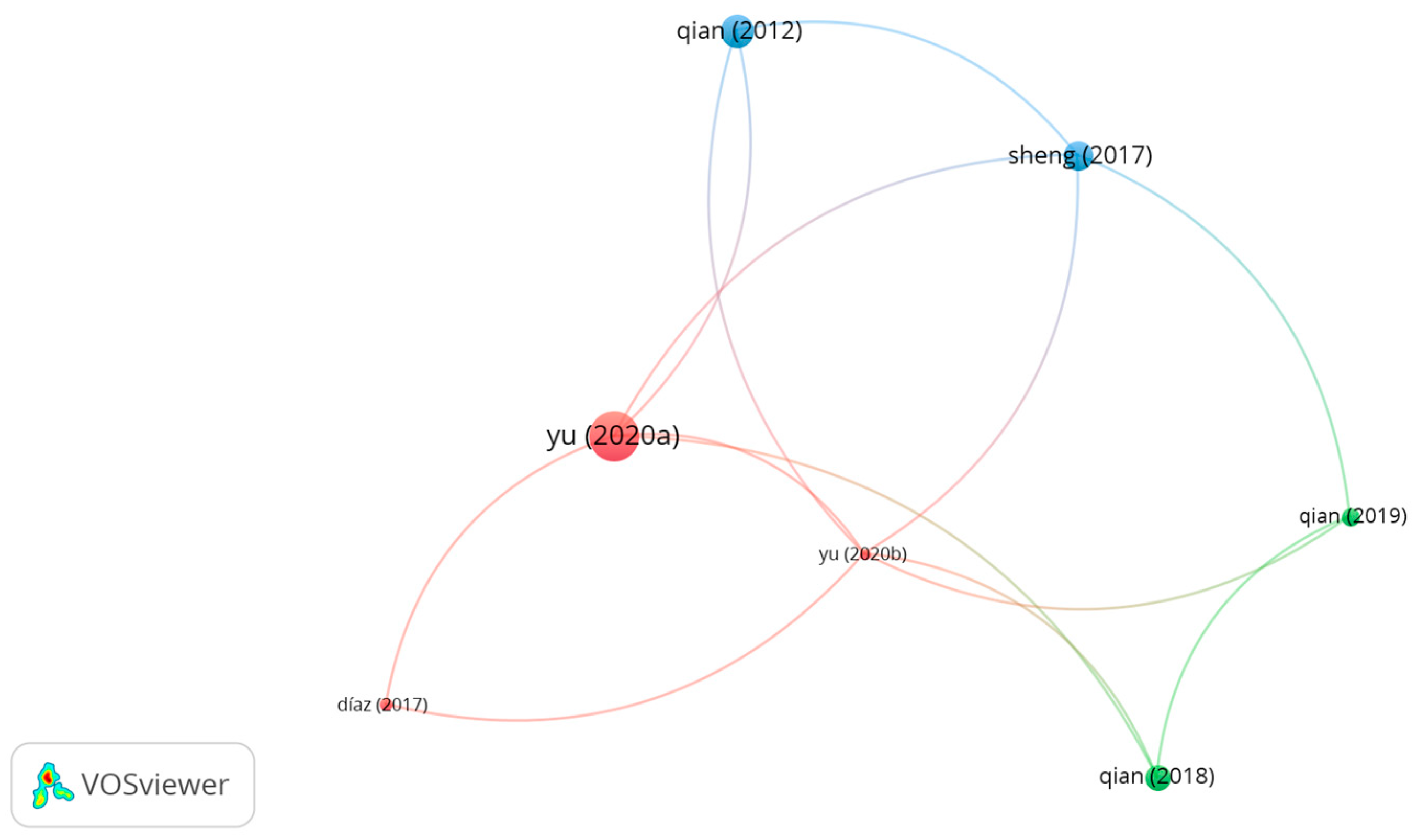 Buildings 14 03240 g005