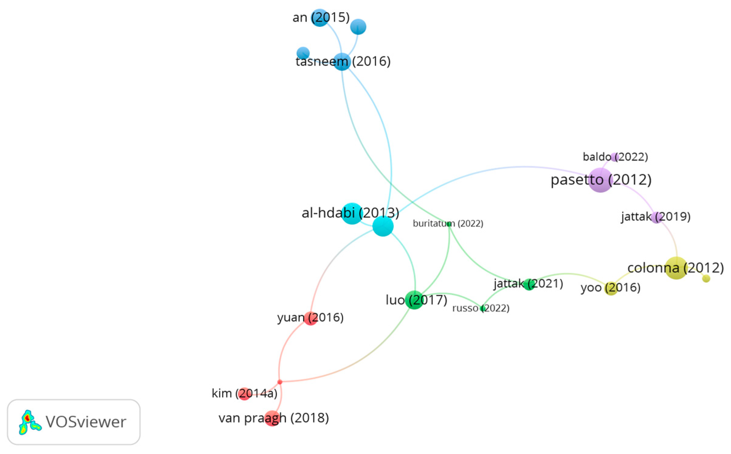 Buildings 14 03240 g006