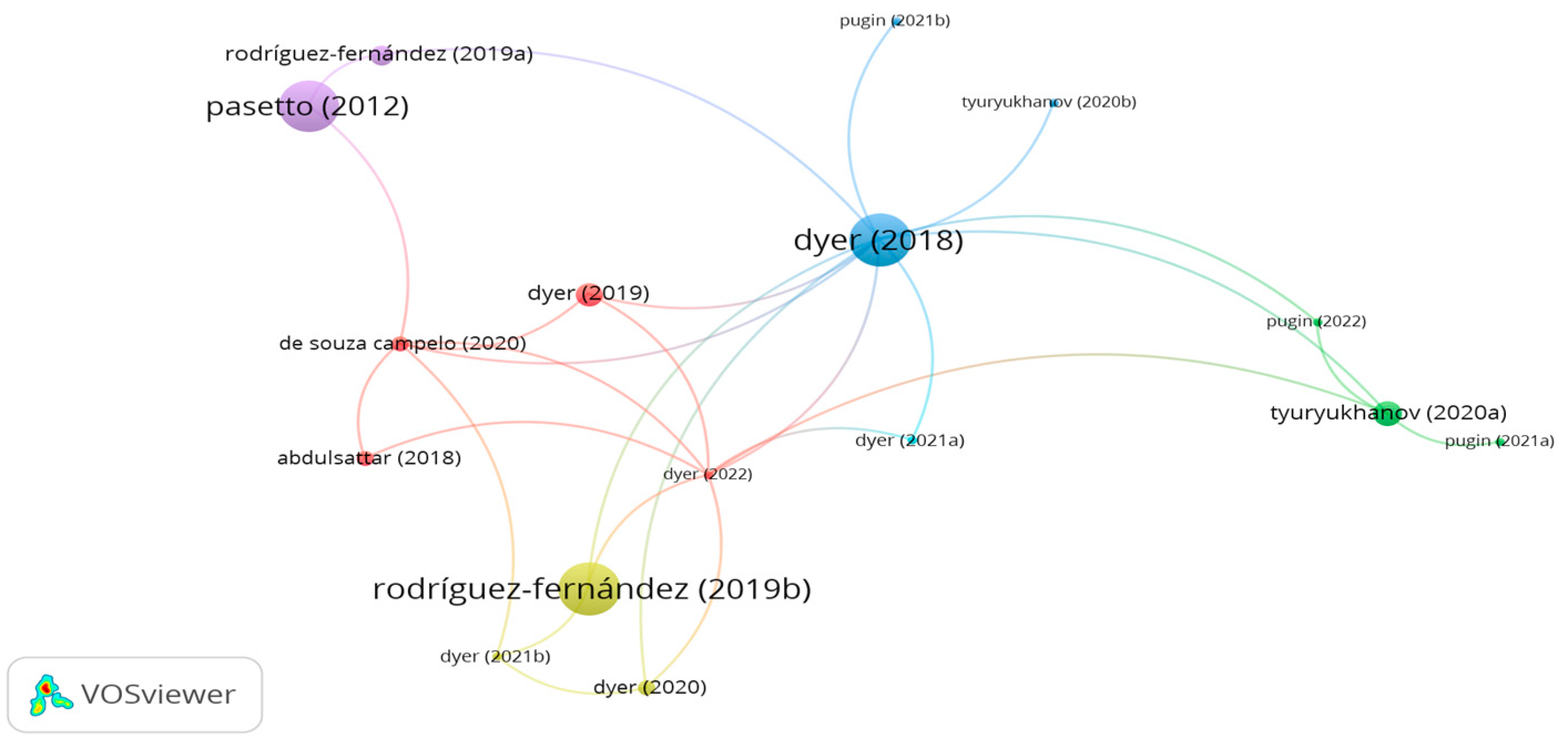 Buildings 14 03240 g010