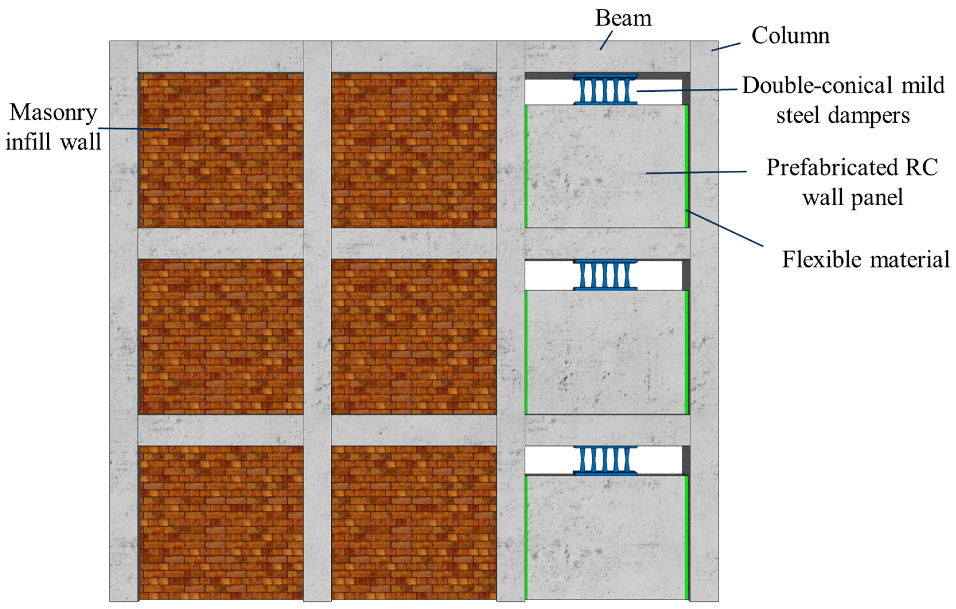 Buildings 14 03243 g001