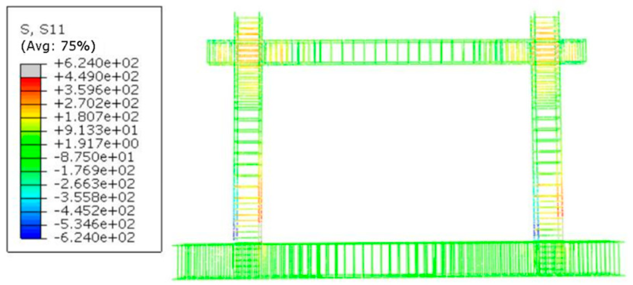 Buildings 14 03243 g008