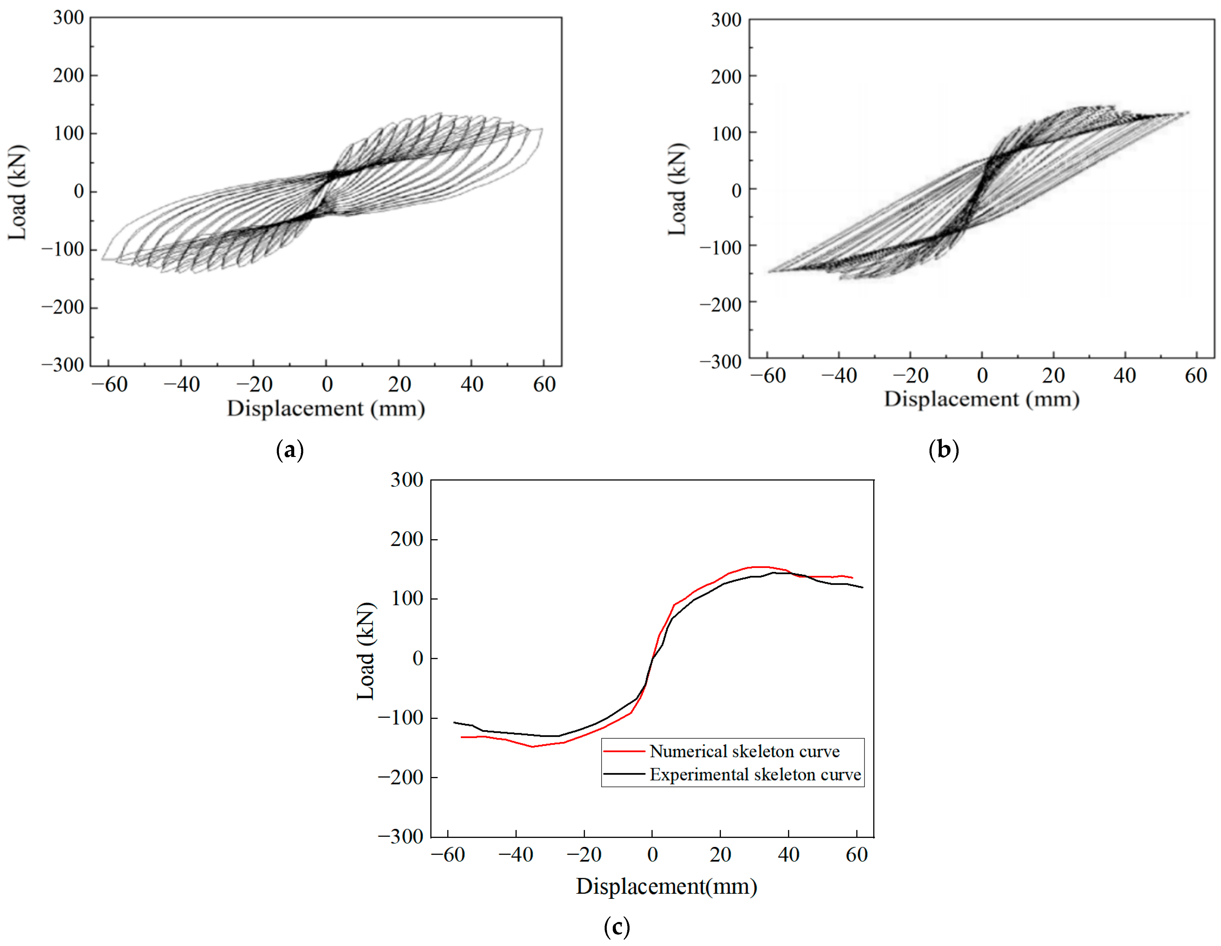 Buildings 14 03243 g009
