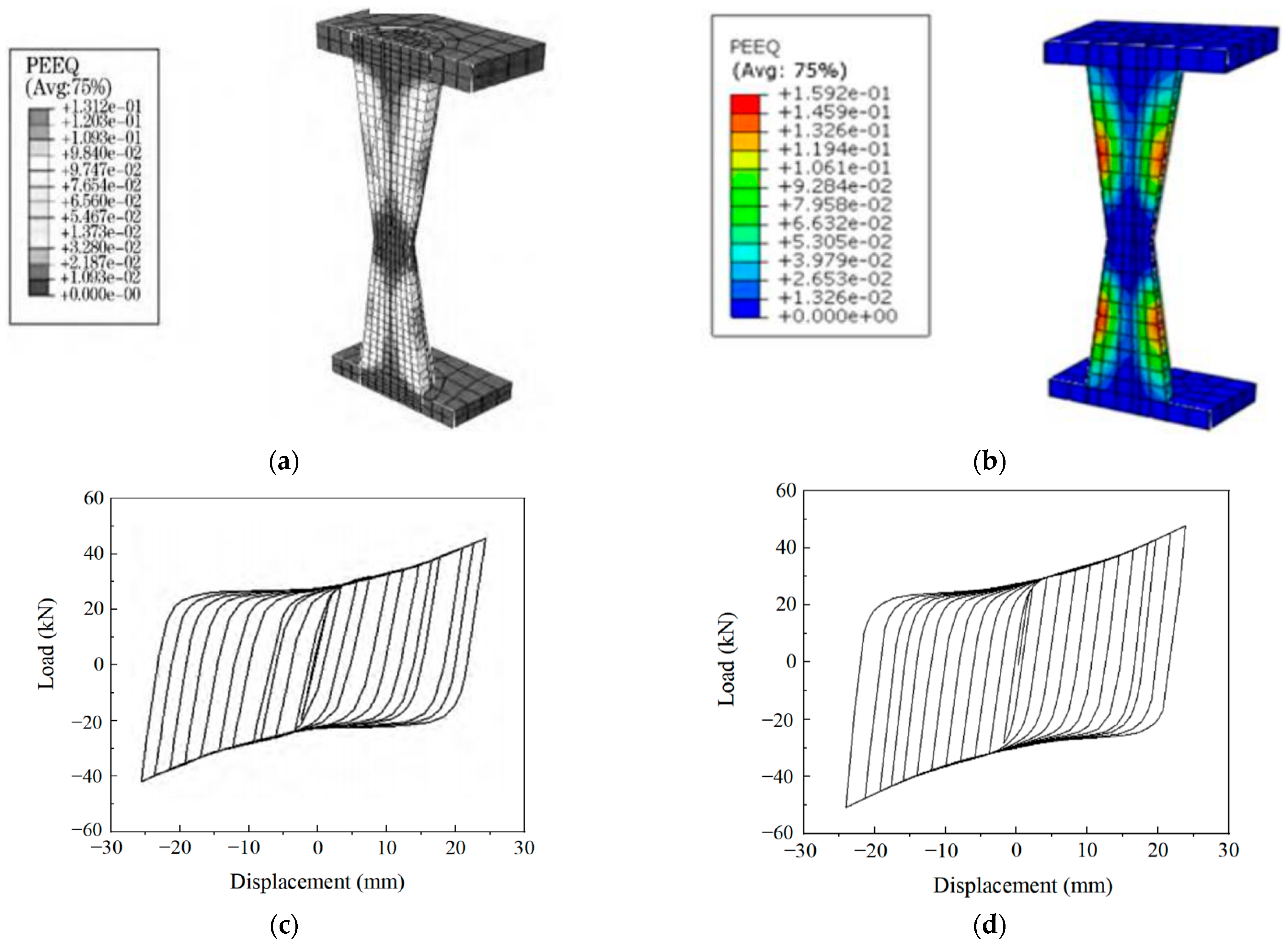 Buildings 14 03243 g010