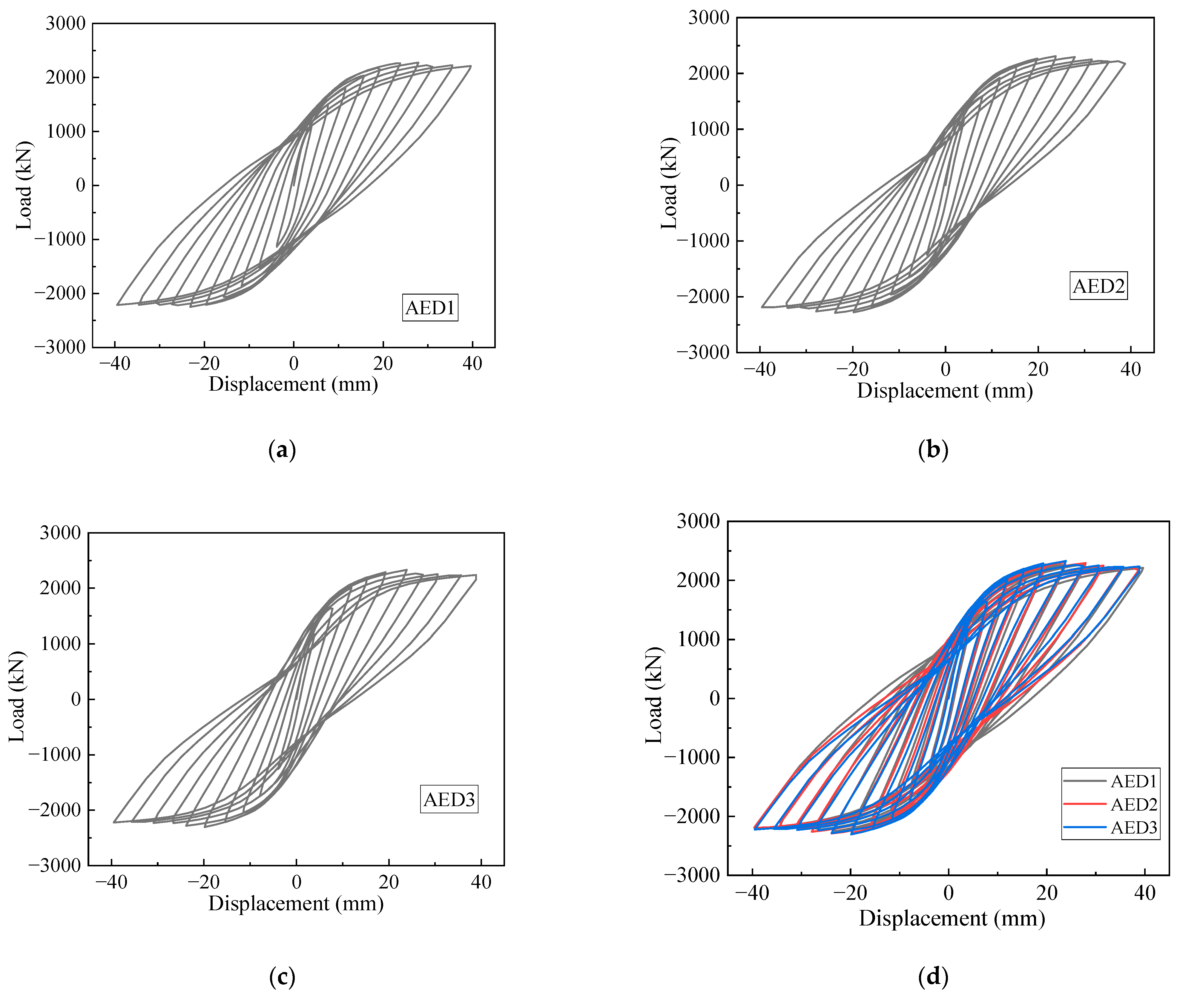 Buildings 14 03243 g011