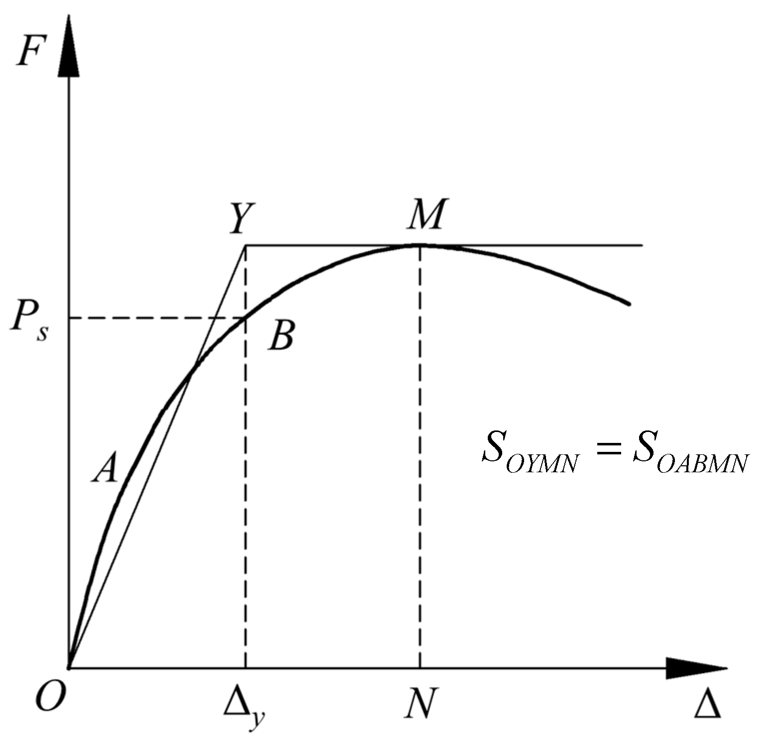 Buildings 14 03243 g013