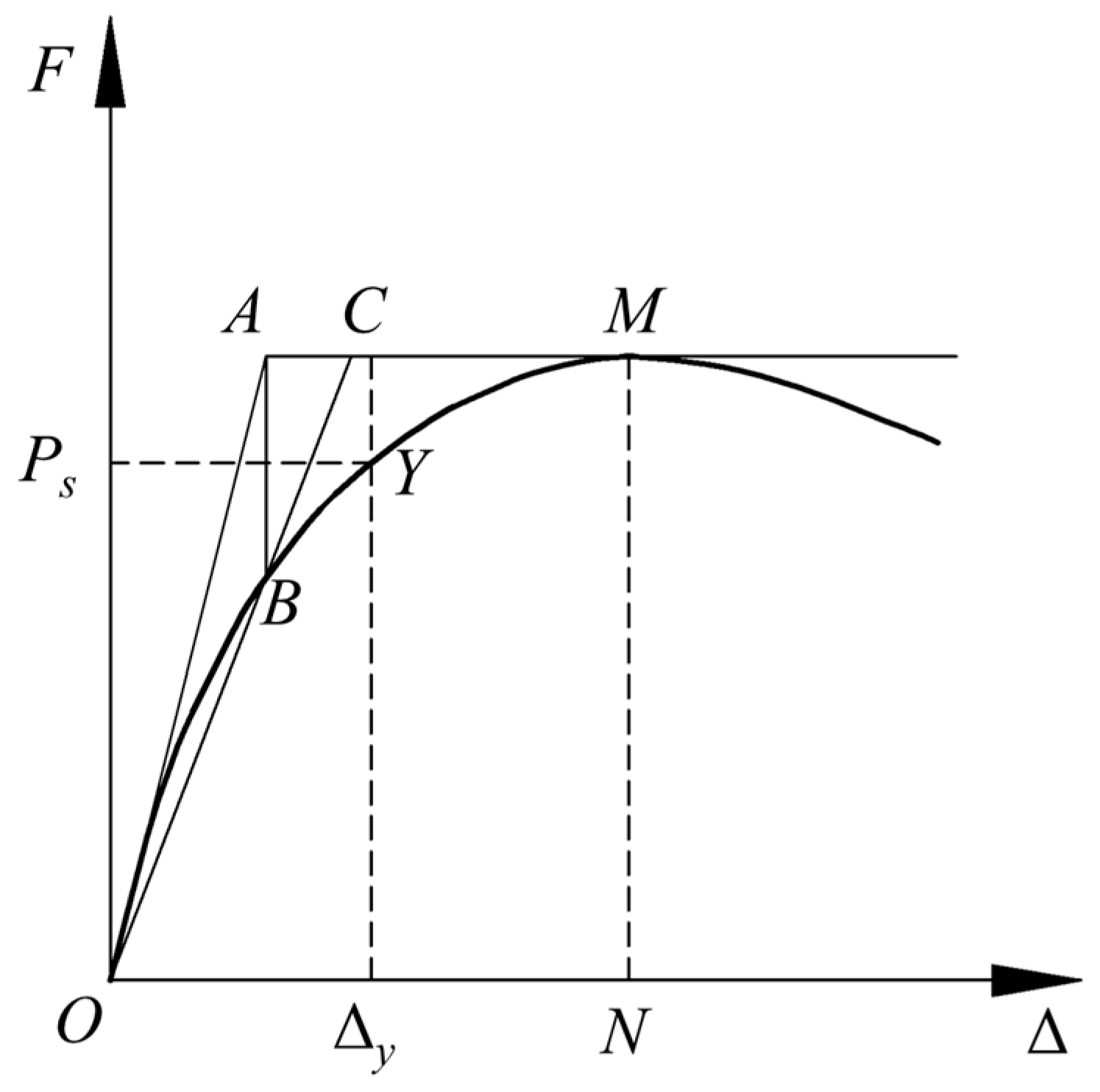 Buildings 14 03243 g014