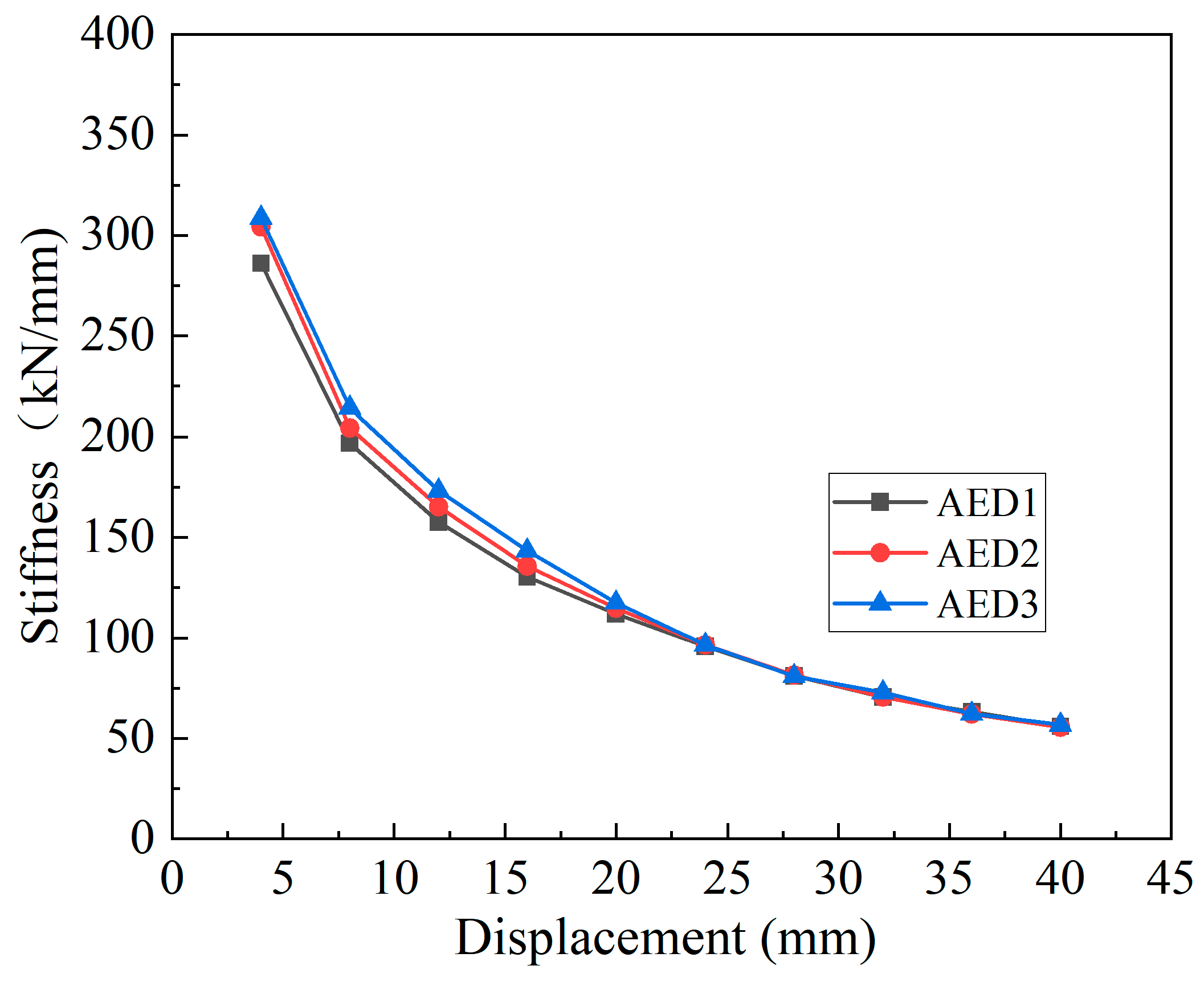 Buildings 14 03243 g015