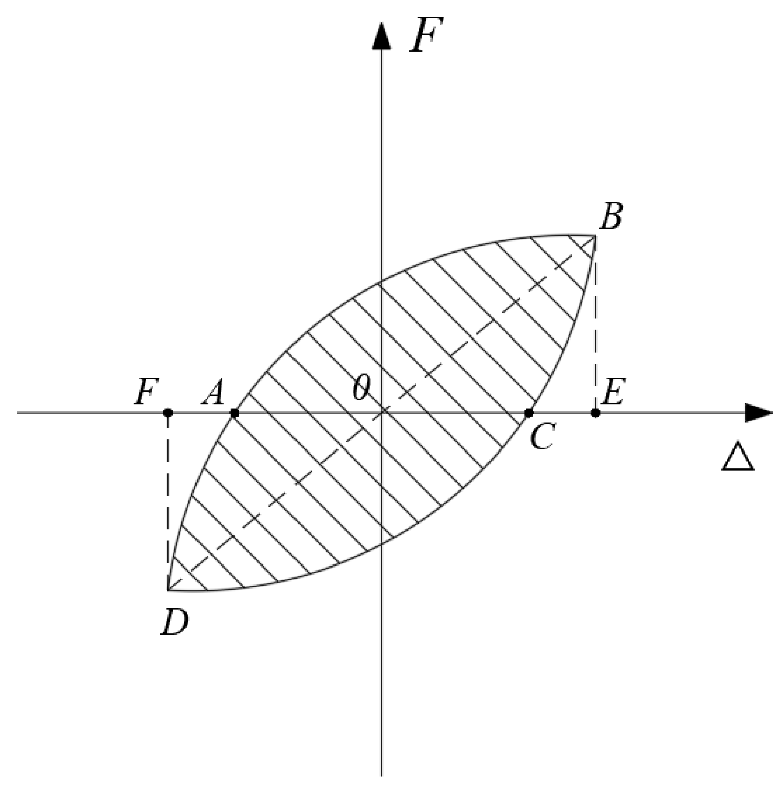 Buildings 14 03243 g017