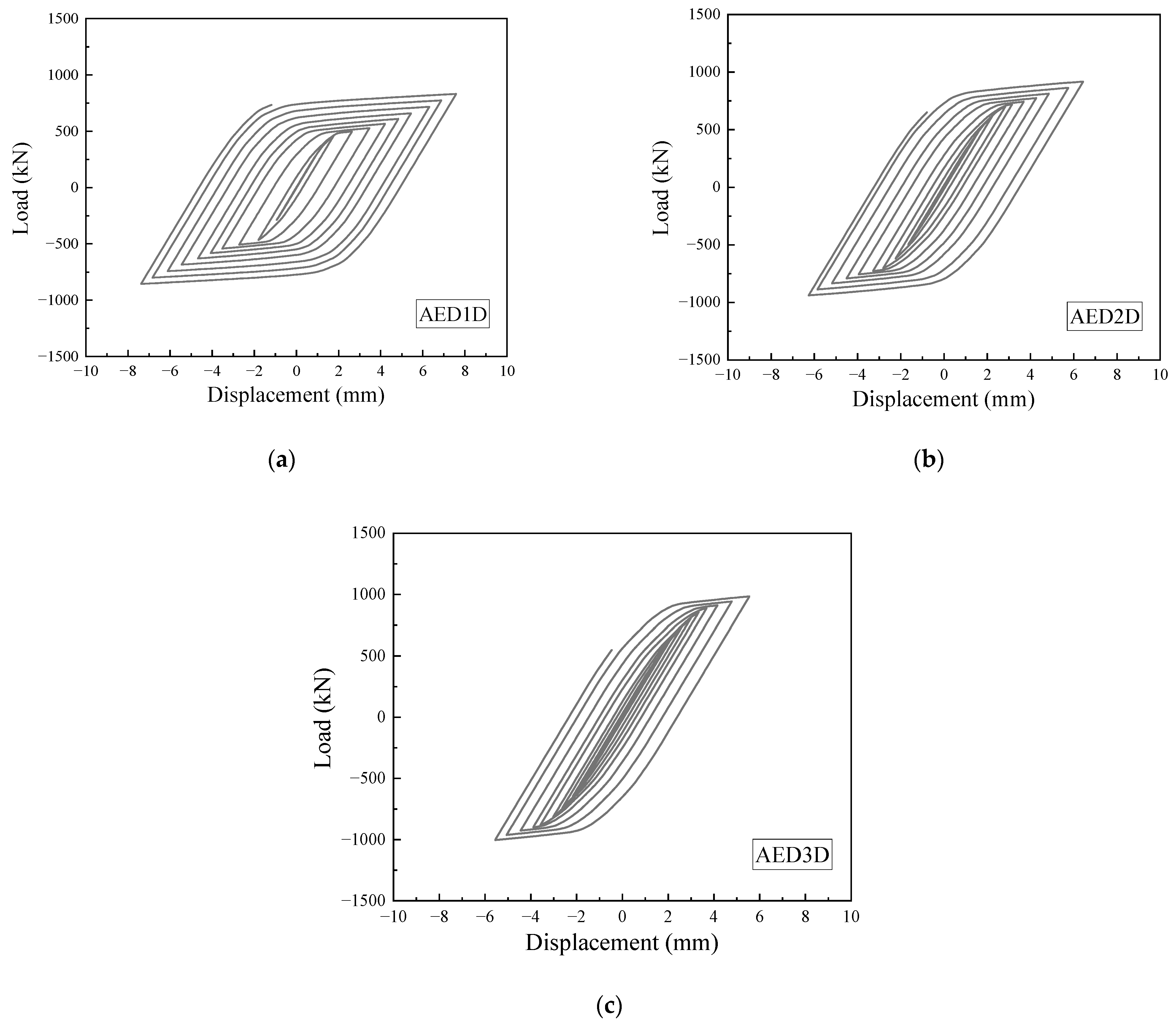 Buildings 14 03243 g025