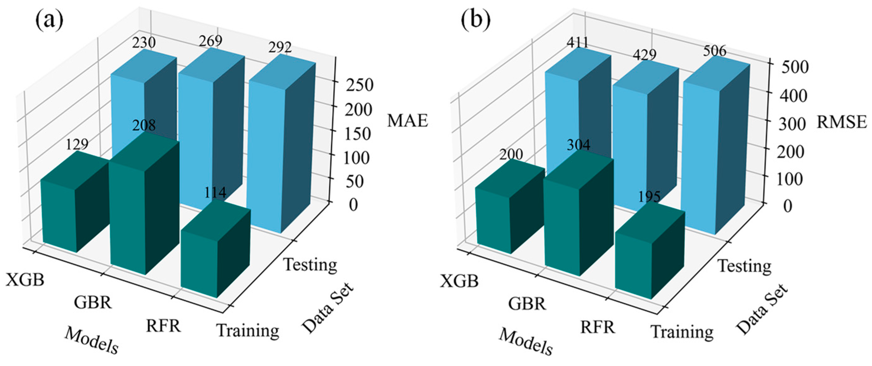 Buildings 14 03244 g013