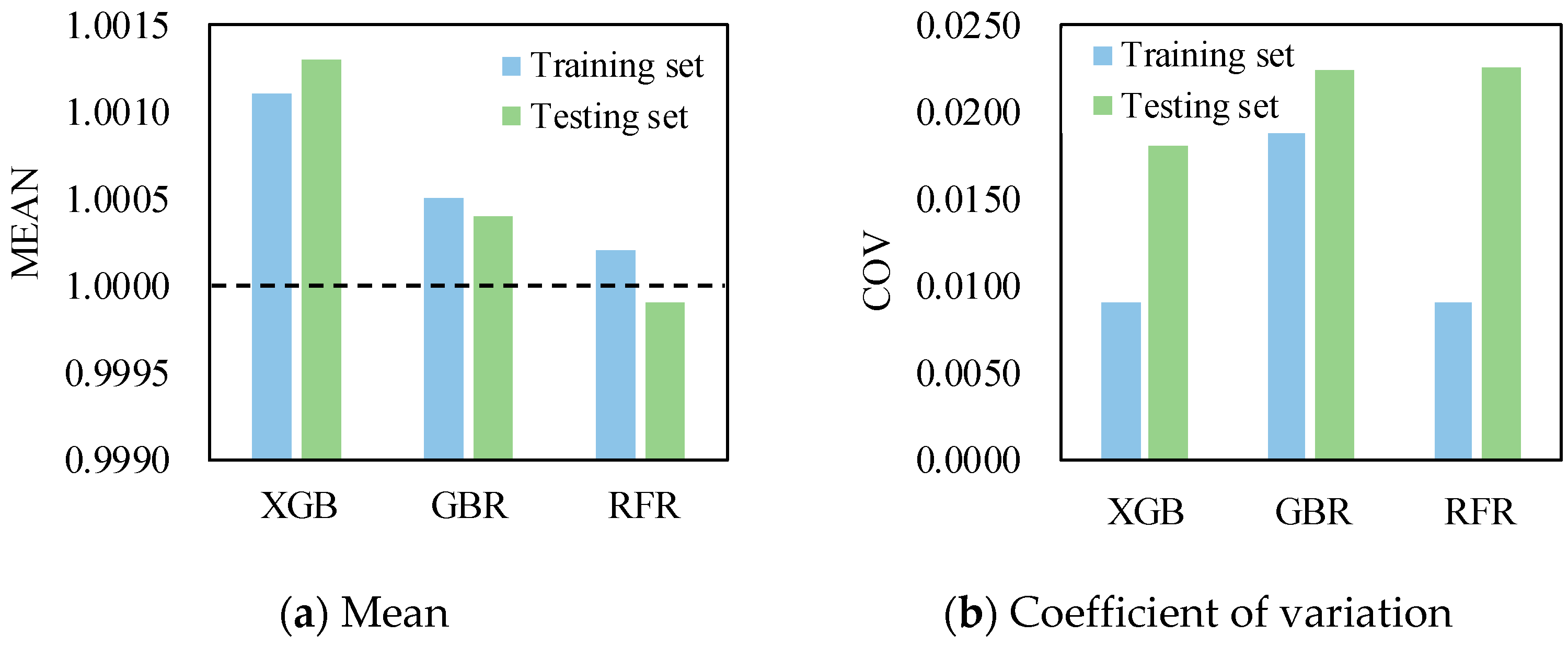Buildings 14 03244 g014