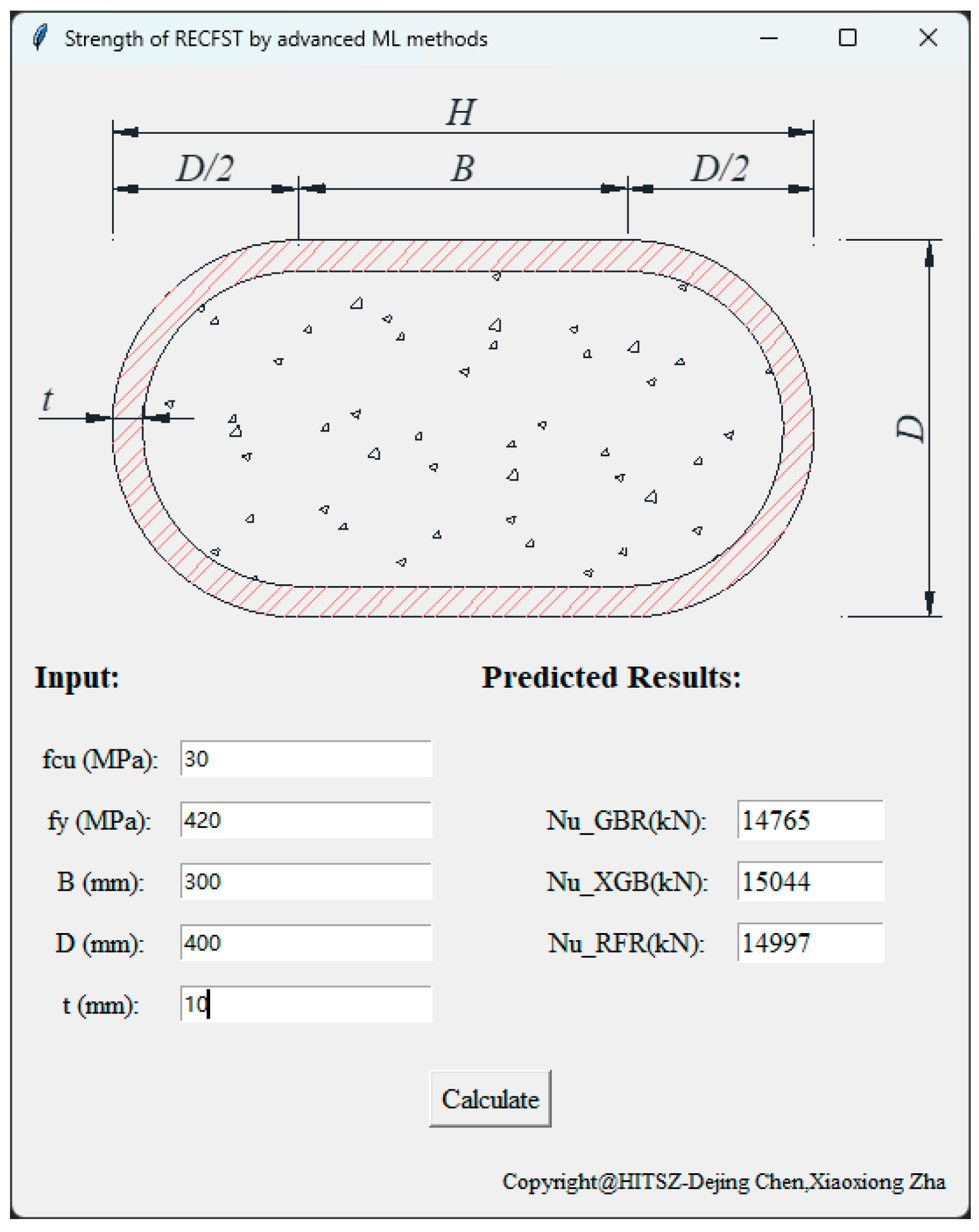Buildings 14 03244 g019