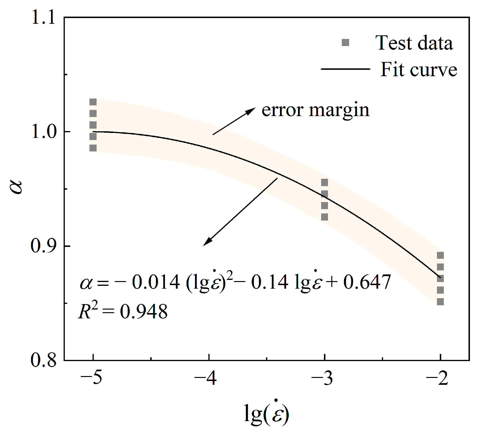 Buildings 14 03245 g010
