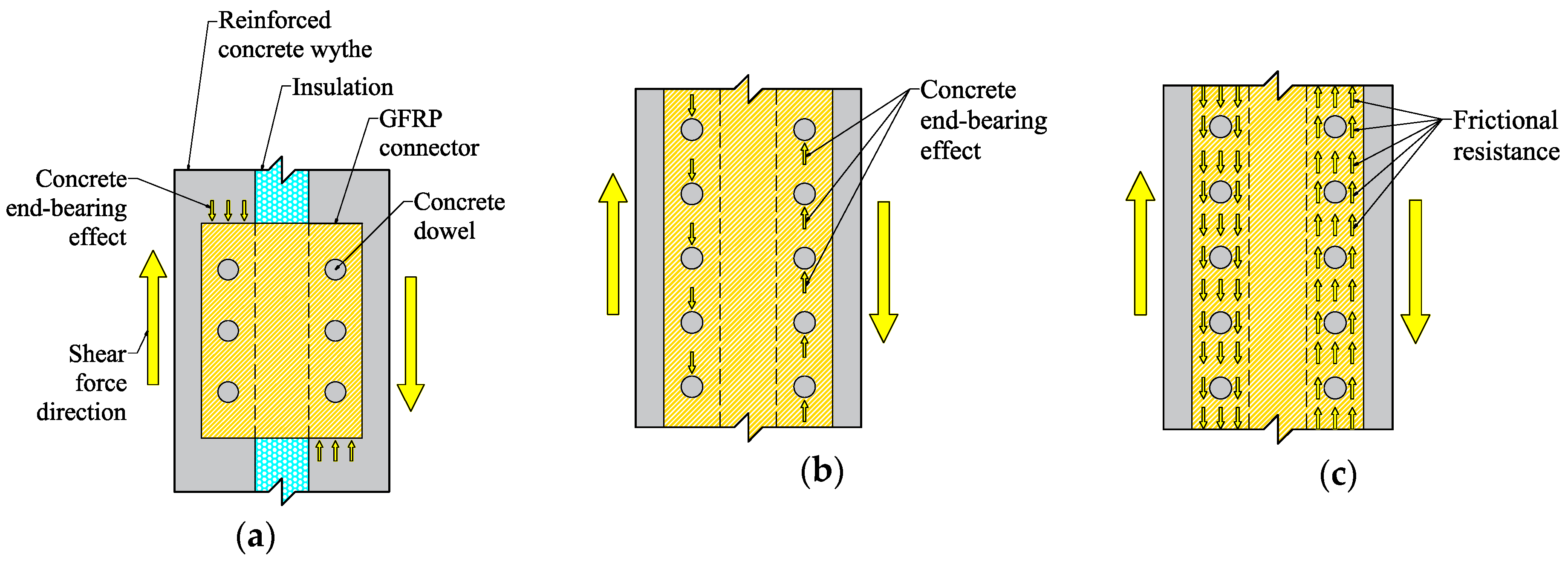 Buildings 14 03246 g001