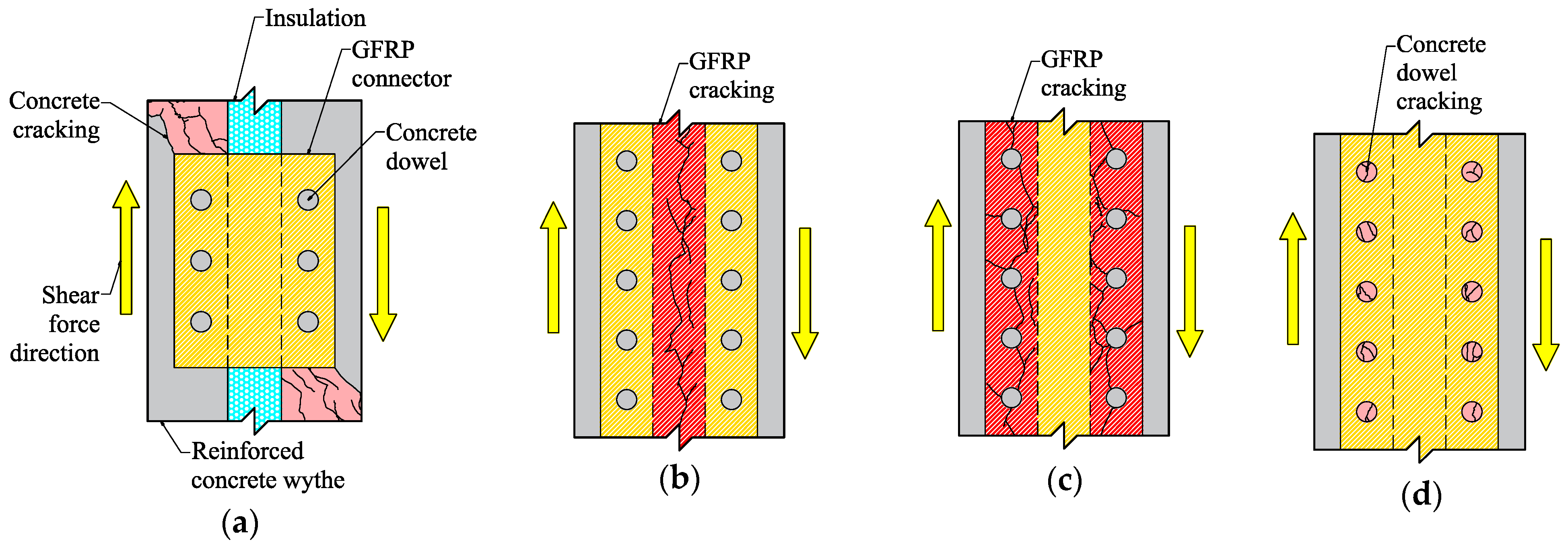 Buildings 14 03246 g002