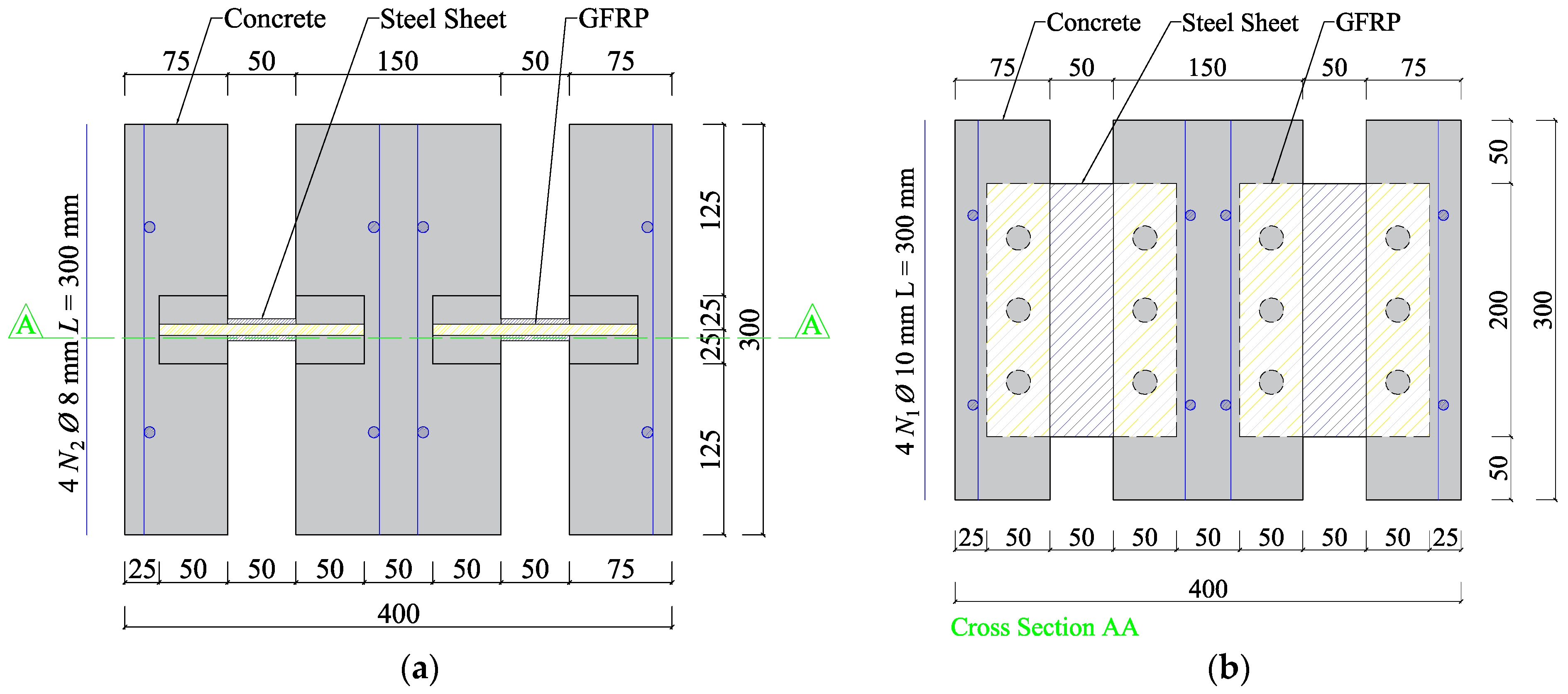 Buildings 14 03246 g004