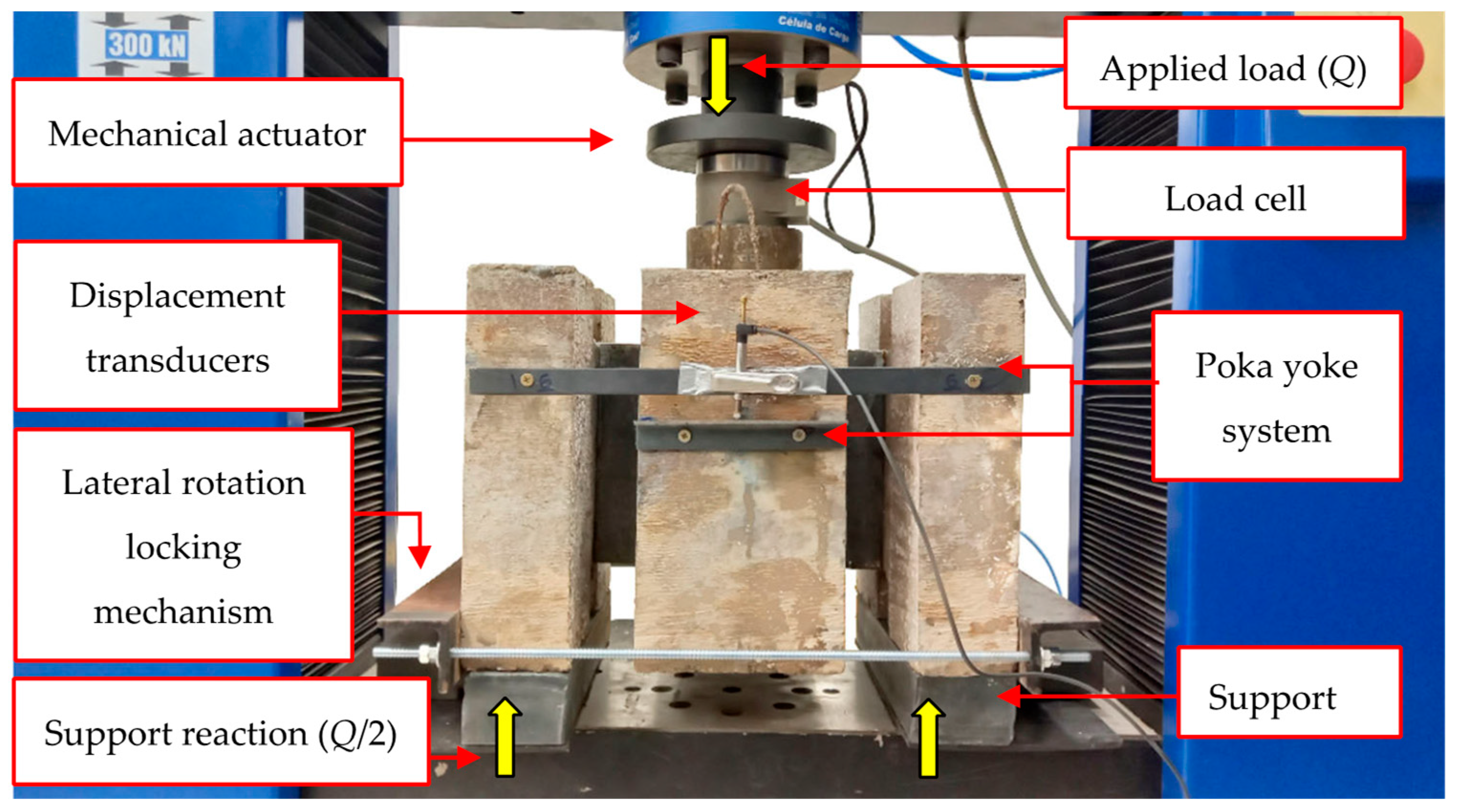 Buildings 14 03246 g006