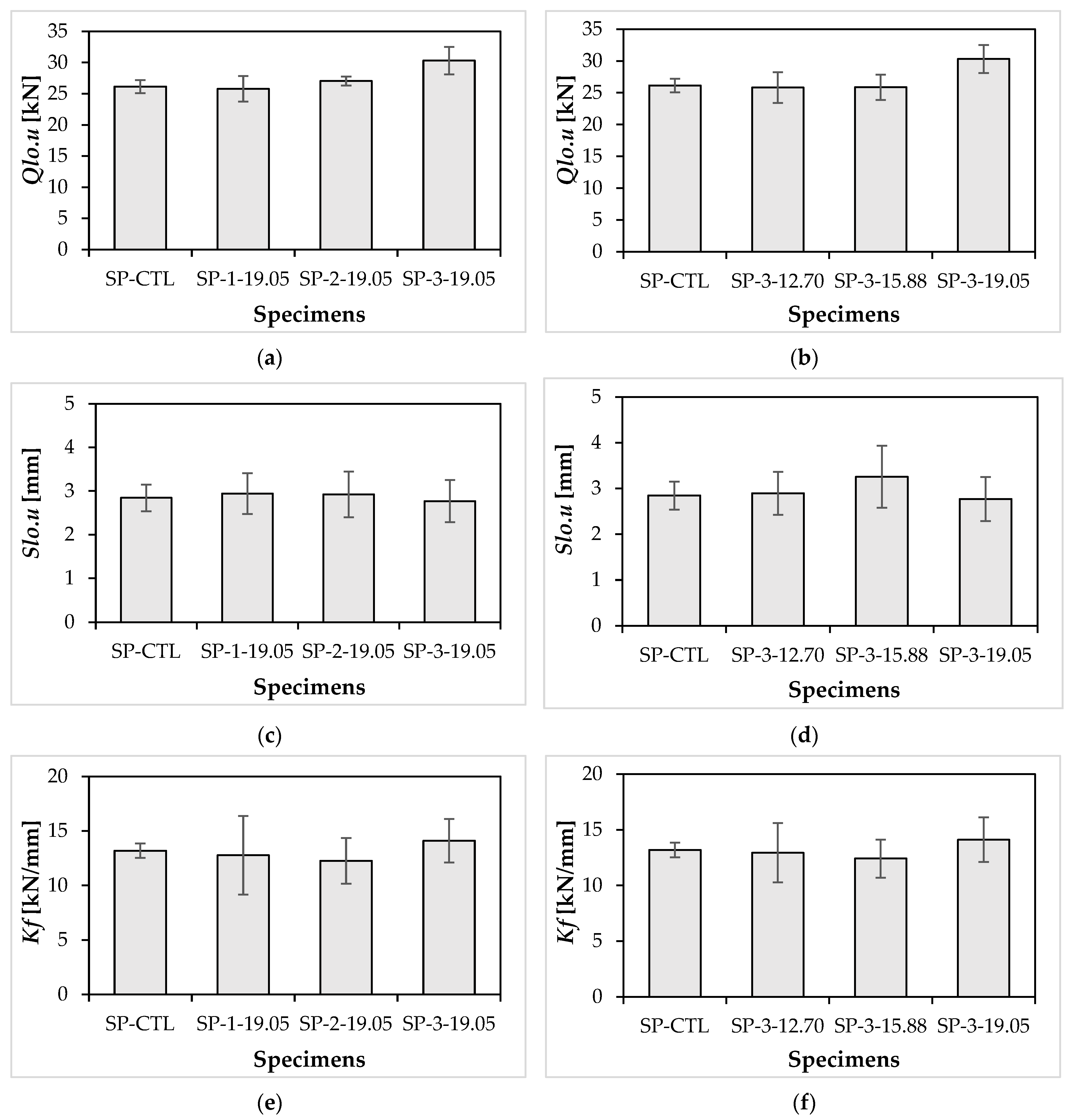 Buildings 14 03246 g009