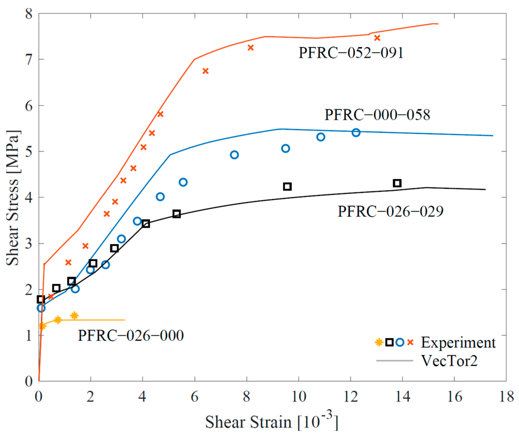 Buildings 14 03247 g006