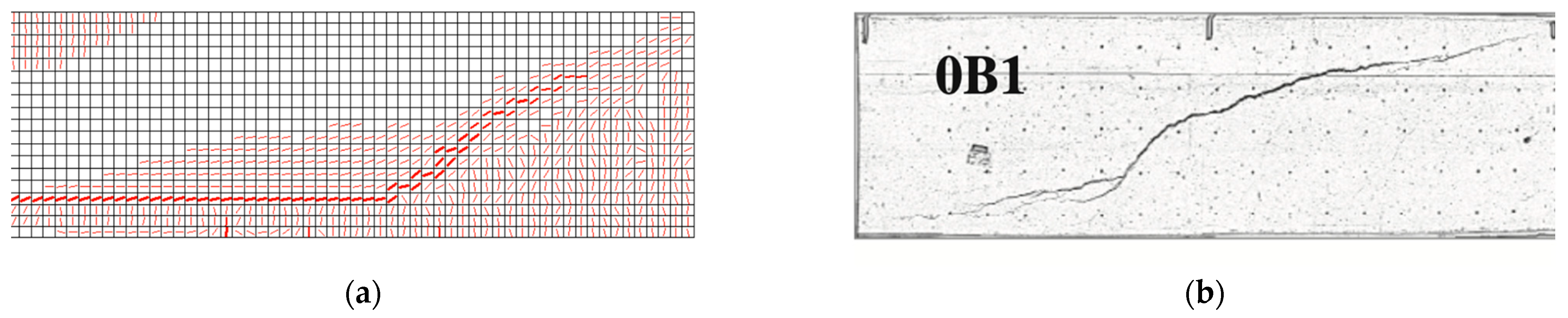 Buildings 14 03247 g009