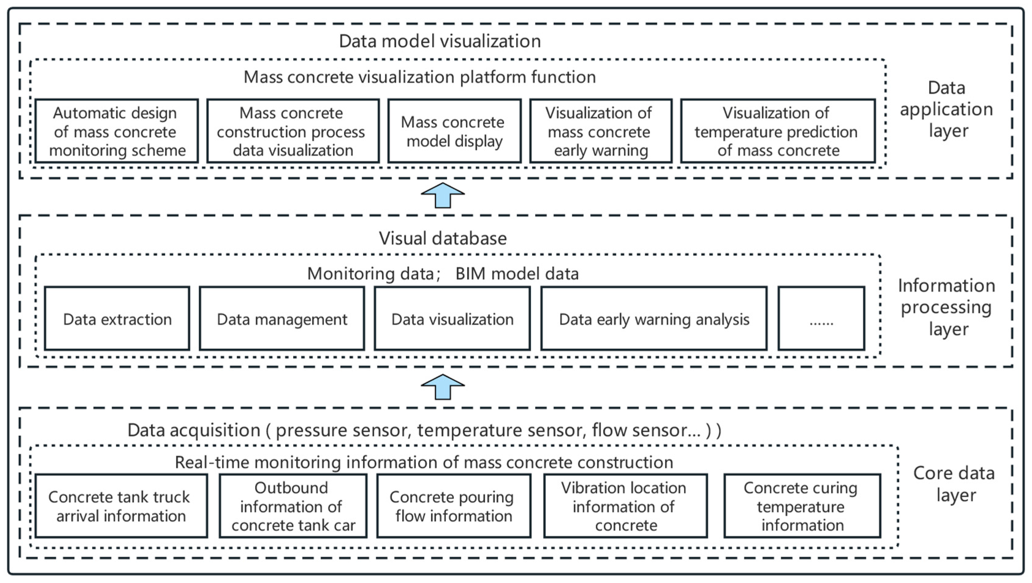 Buildings 14 03248 g007